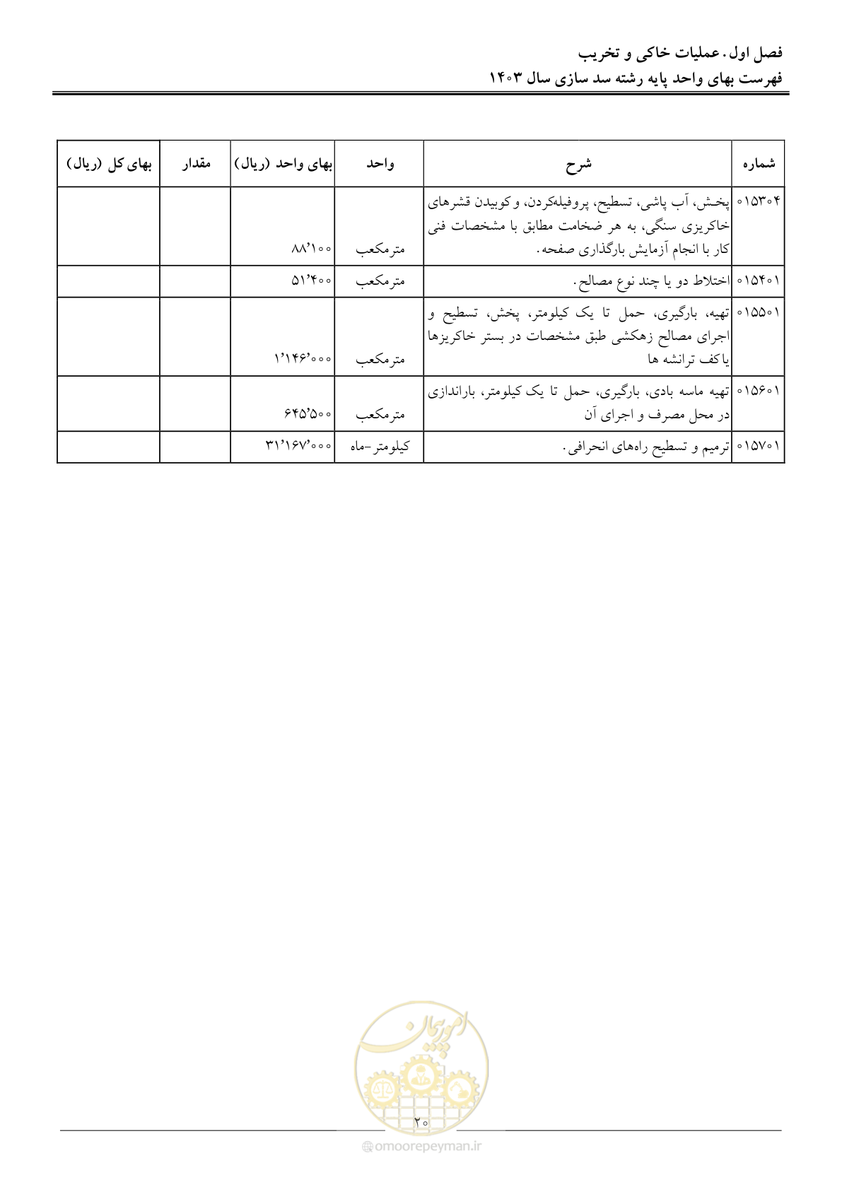 صفحه 23 از 107