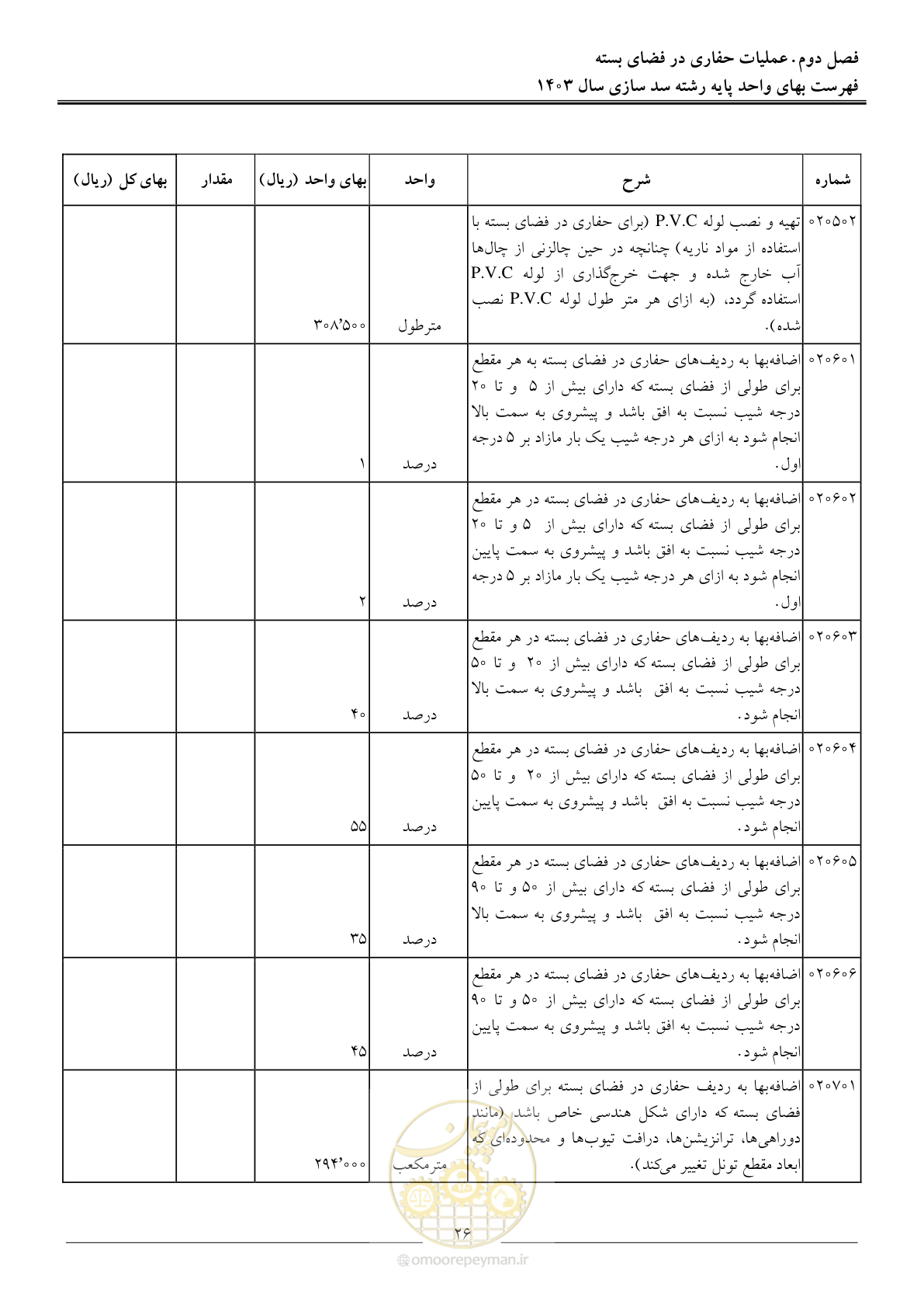 صفحه 29 از 107