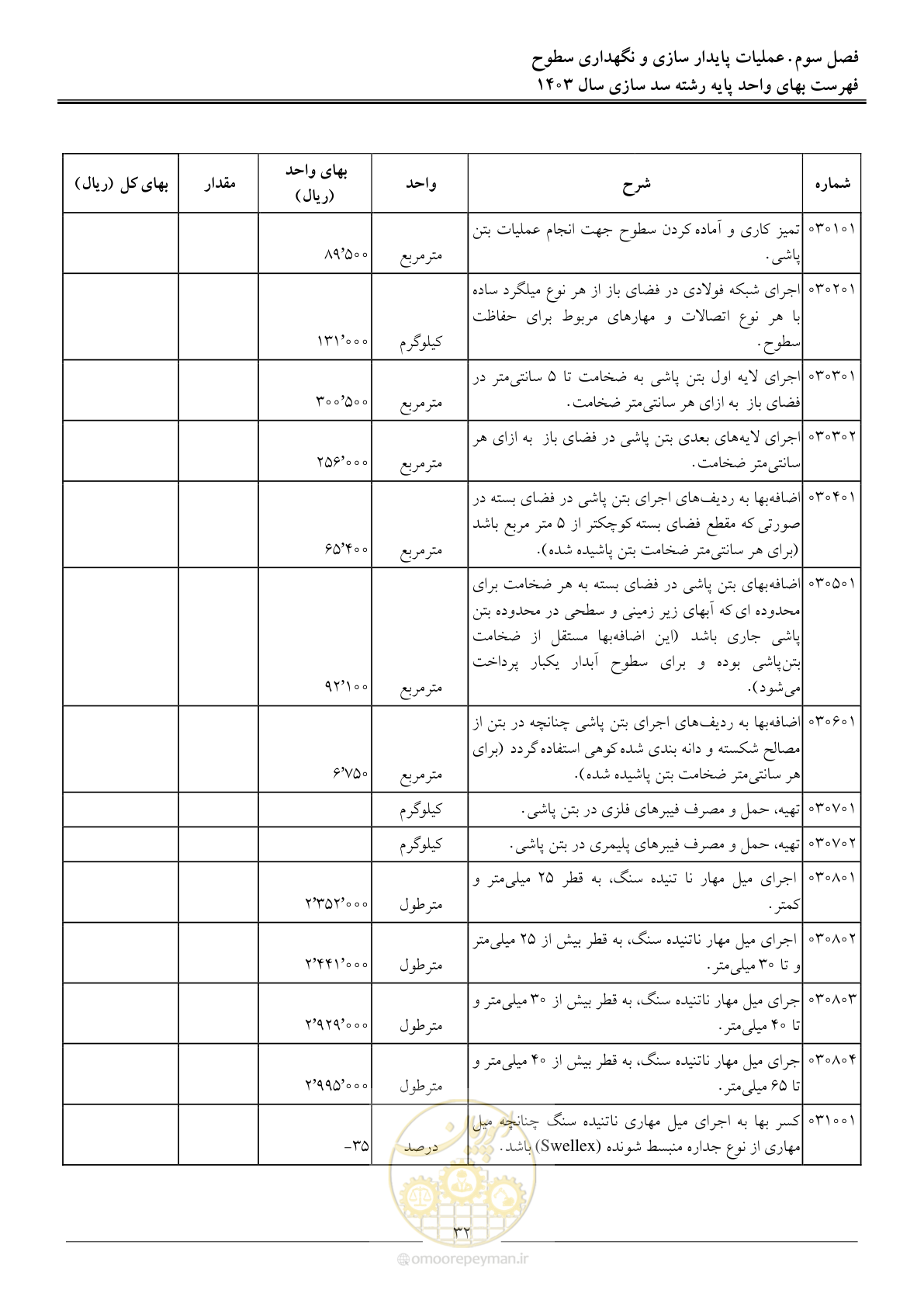 صفحه 35 از 107