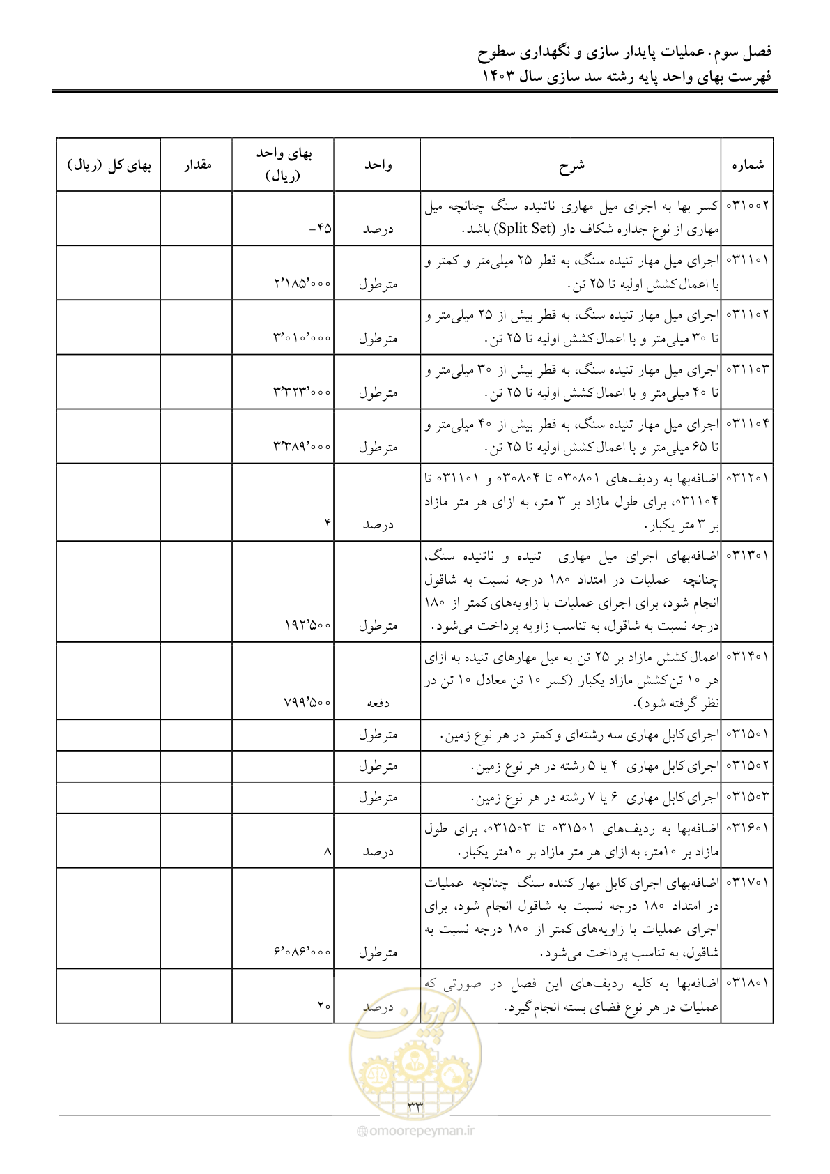 صفحه 36 از 107