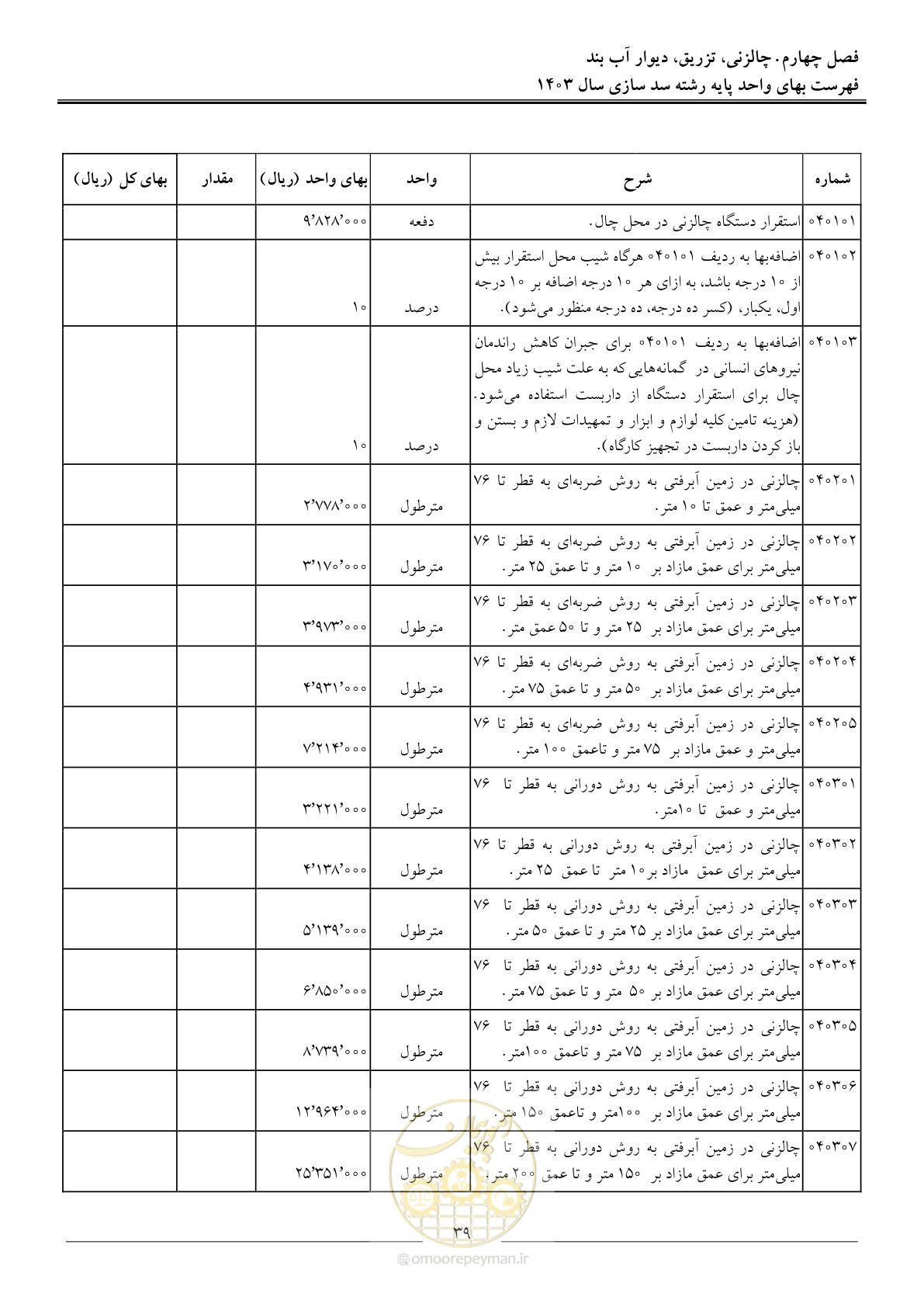 صفحه 42 از 107