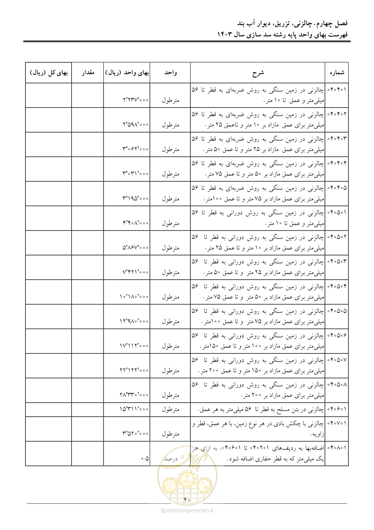 صفحه 43 از 107