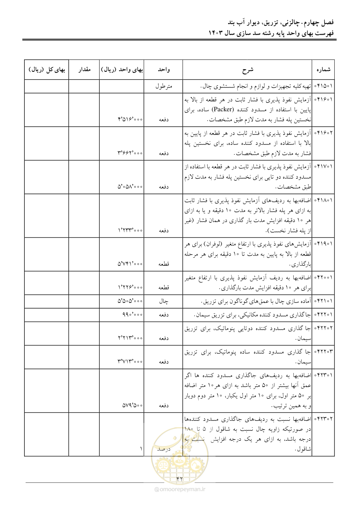 صفحه 45 از 107