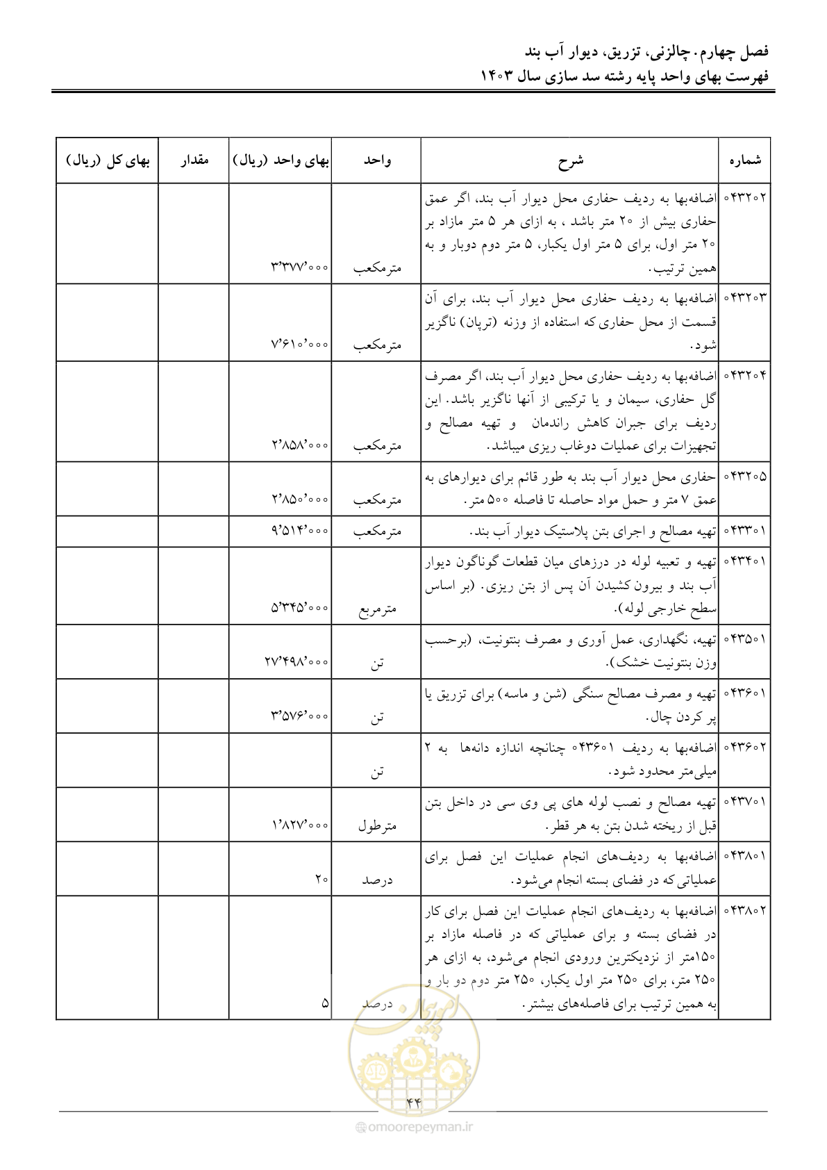 صفحه 47 از 107