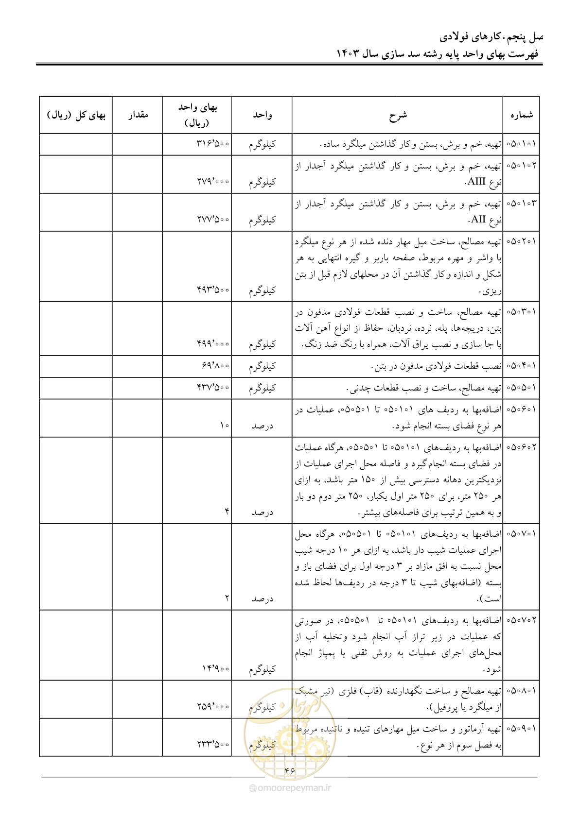 صفحه 49 از 107