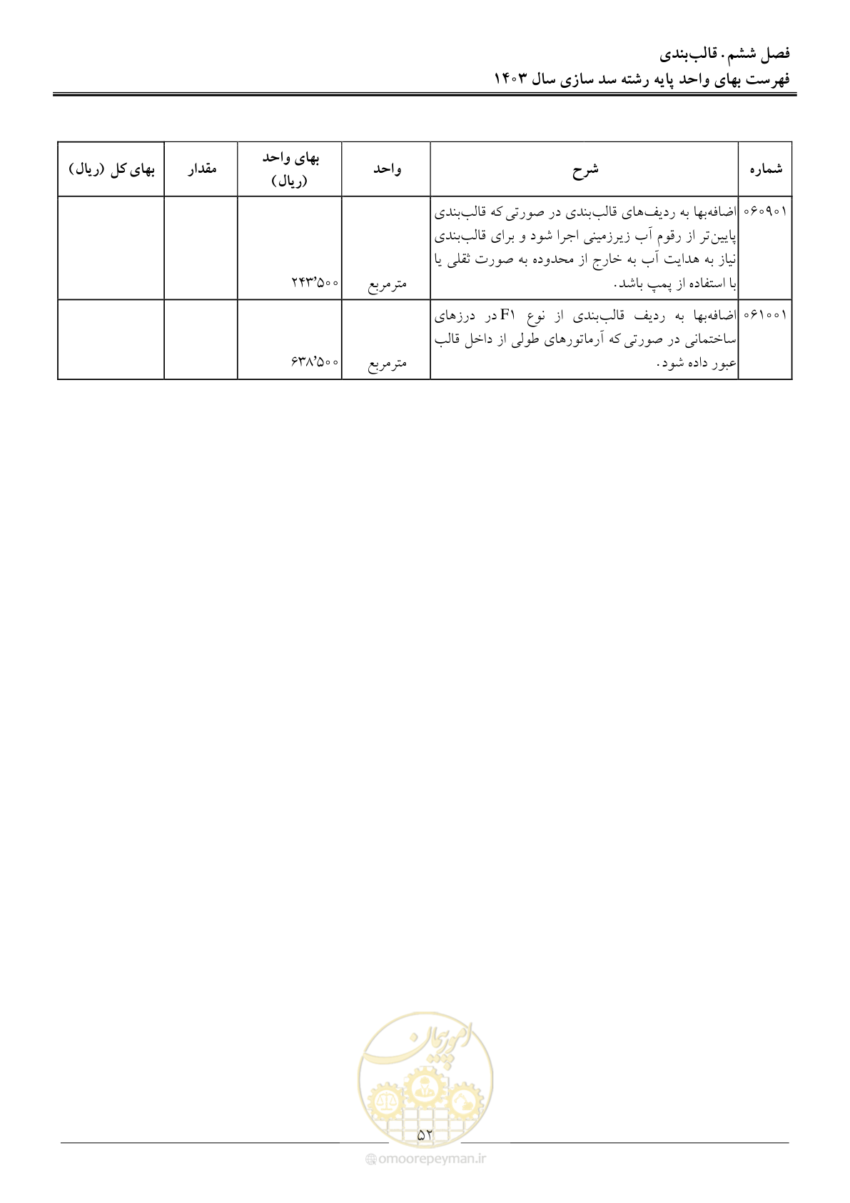 صفحه 55 از 107