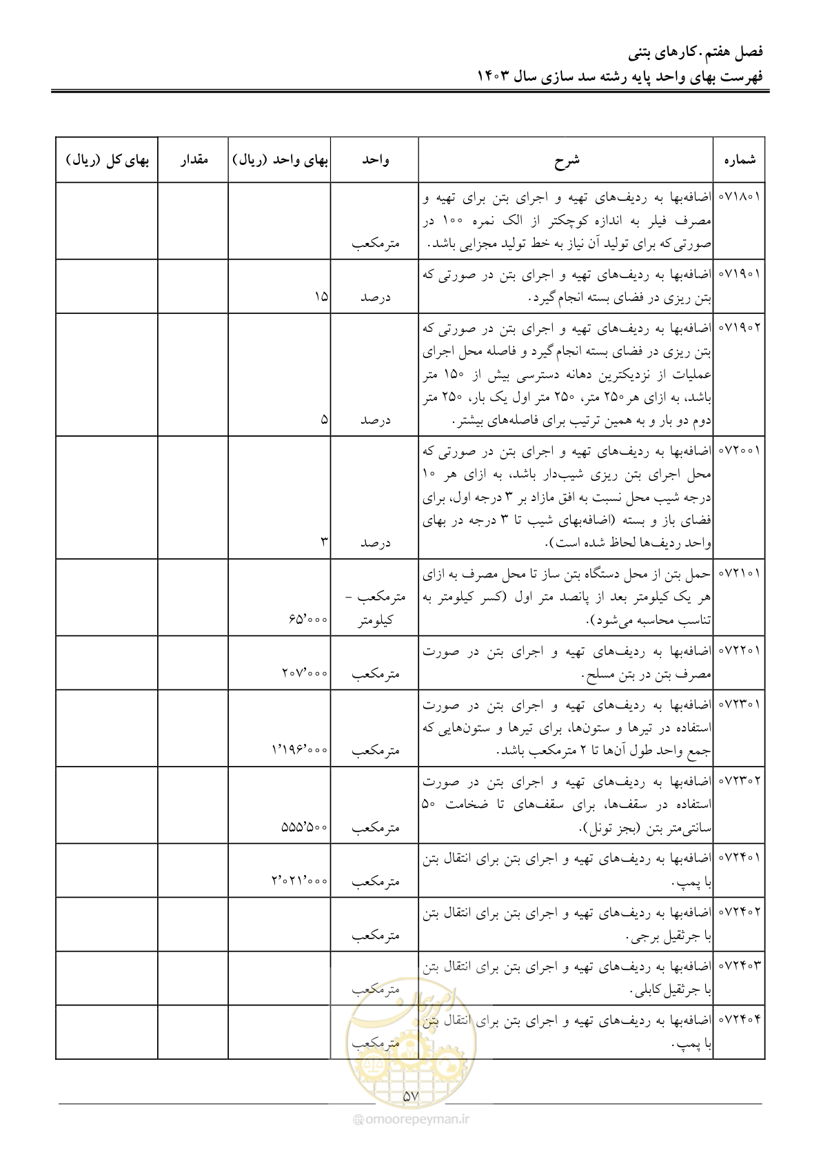 صفحه 60 از 107