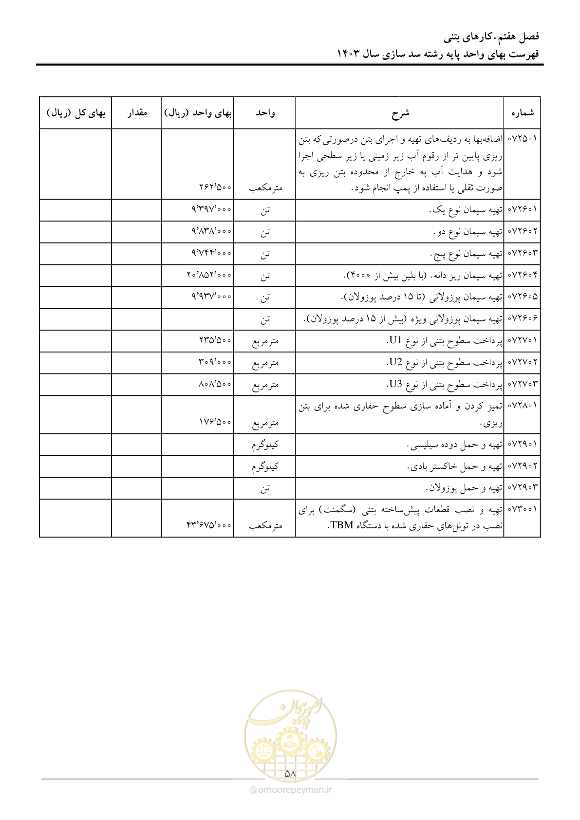 صفحه 61 از 107