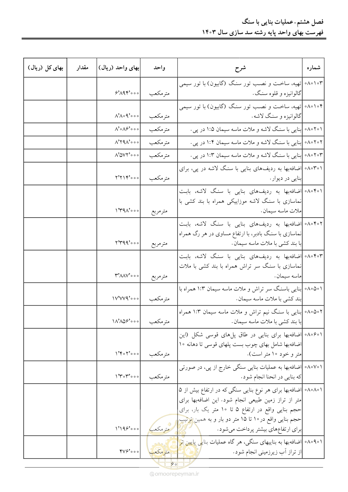 صفحه 63 از 107