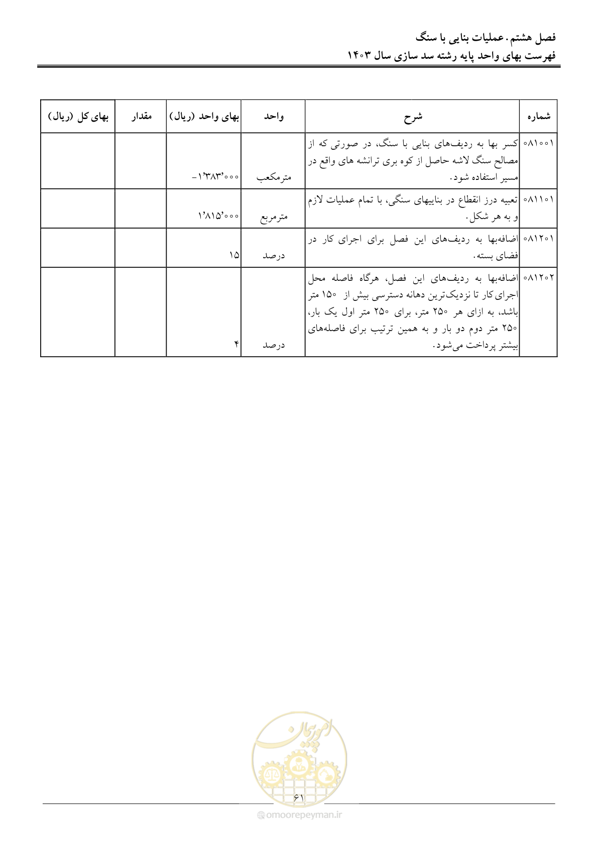 صفحه 64 از 107