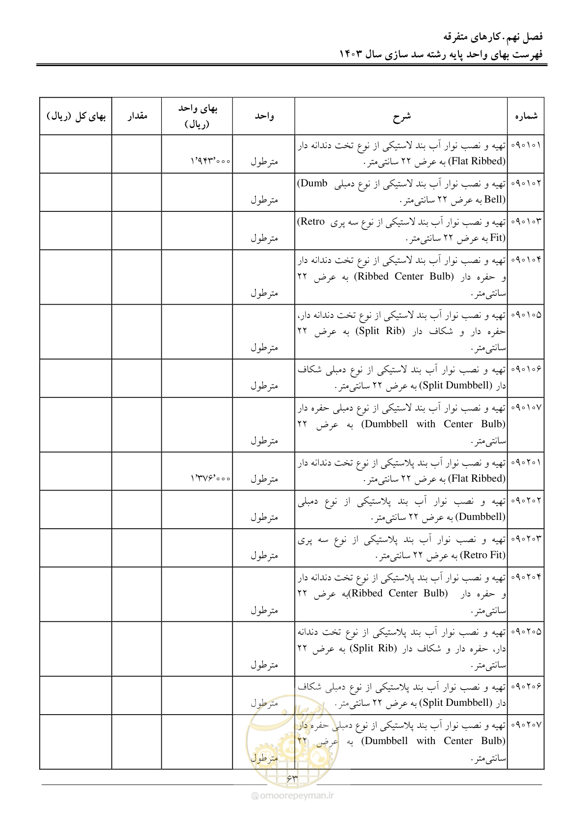 صفحه 66 از 107