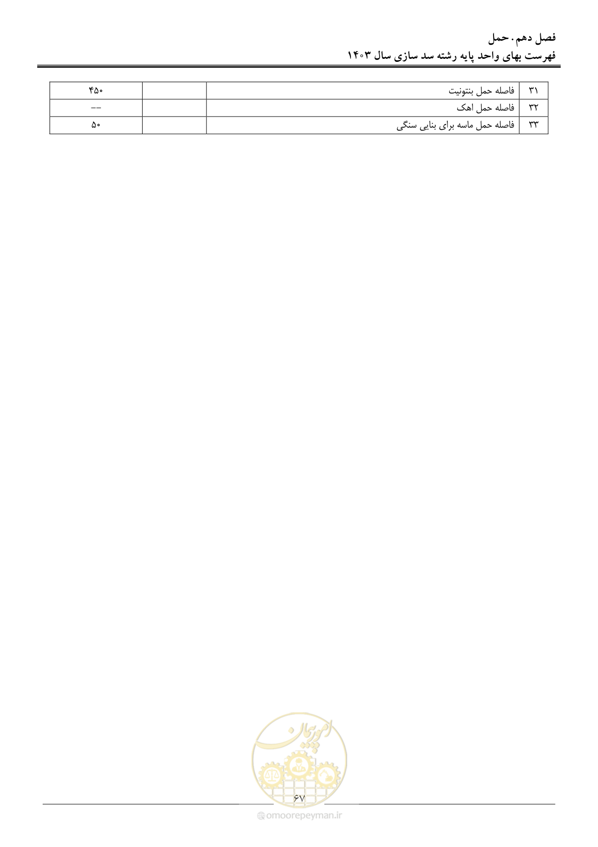 صفحه 70 از 107
