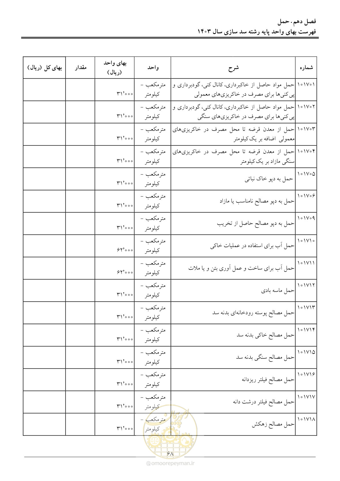 صفحه 71 از 107
