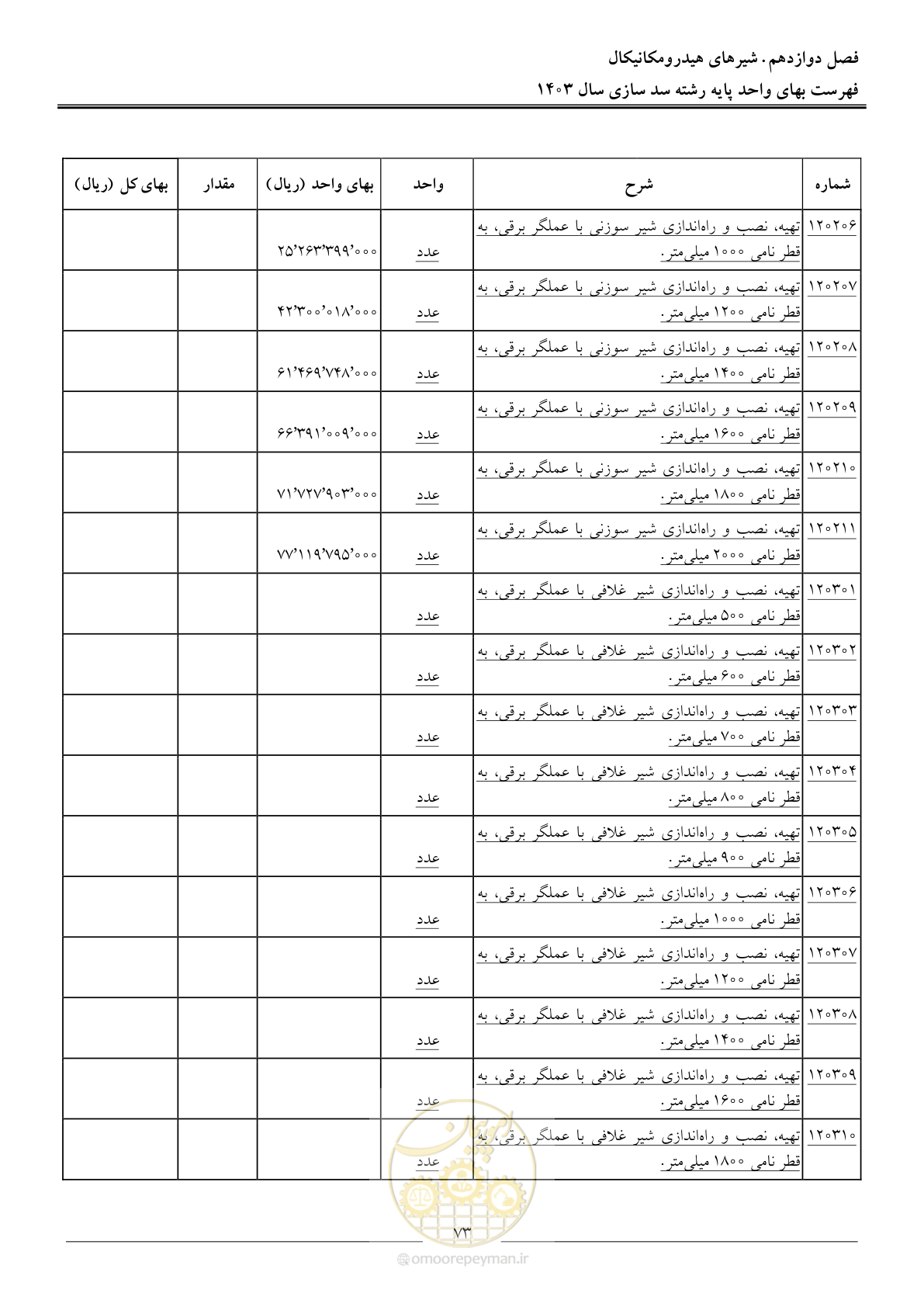 صفحه 76 از 107