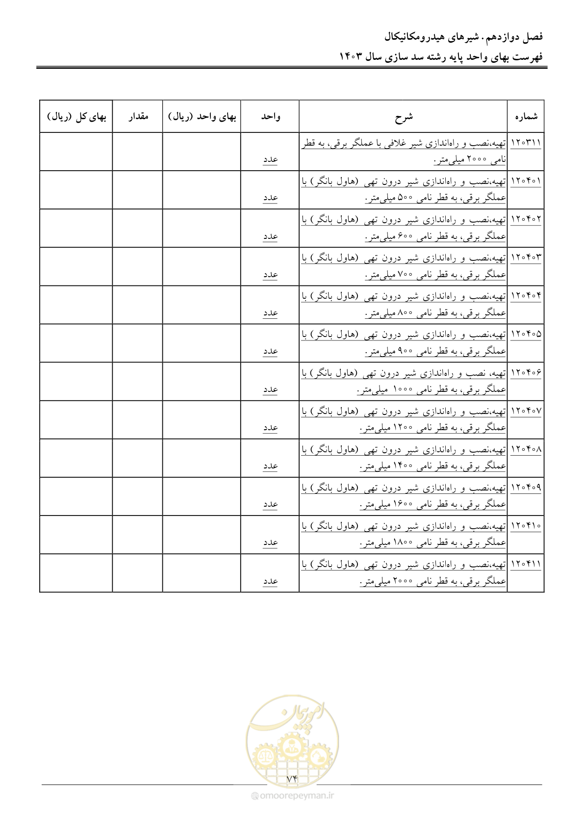 صفحه 77 از 107