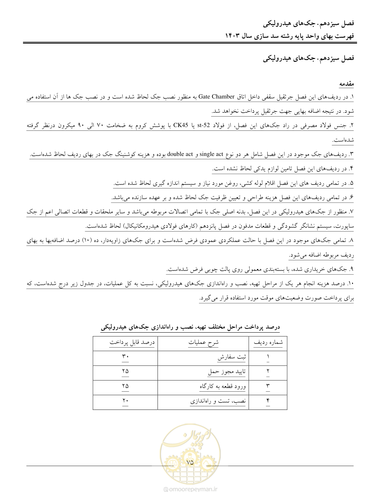 صفحه 78 از 107
