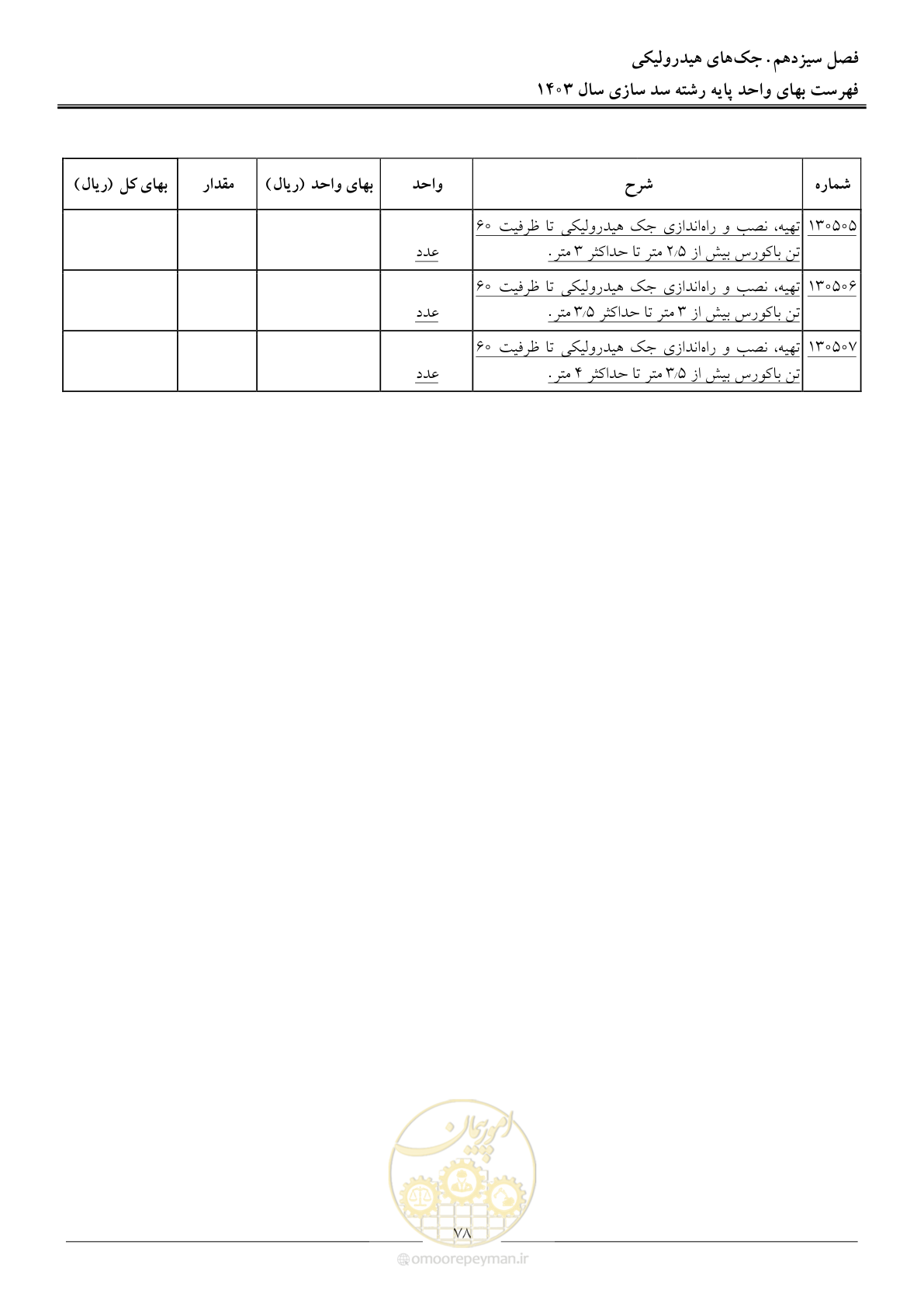 صفحه 81 از 107