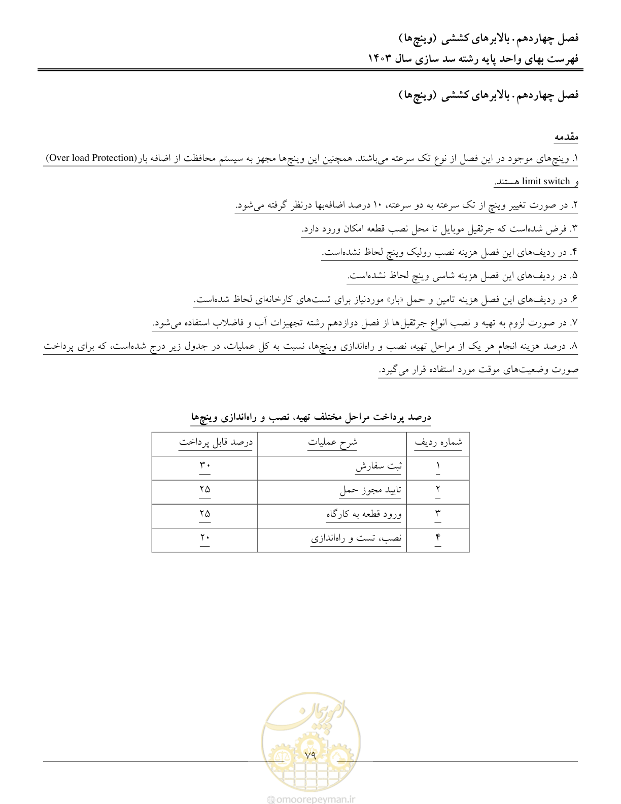 صفحه 82 از 107