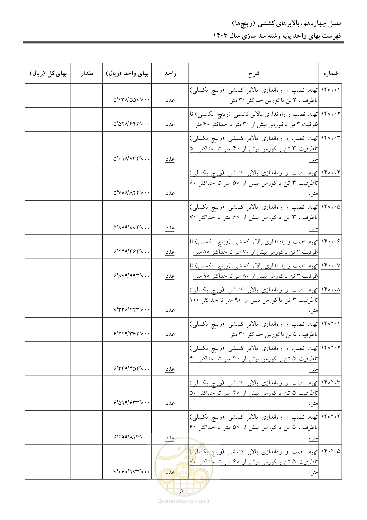 صفحه 83 از 107