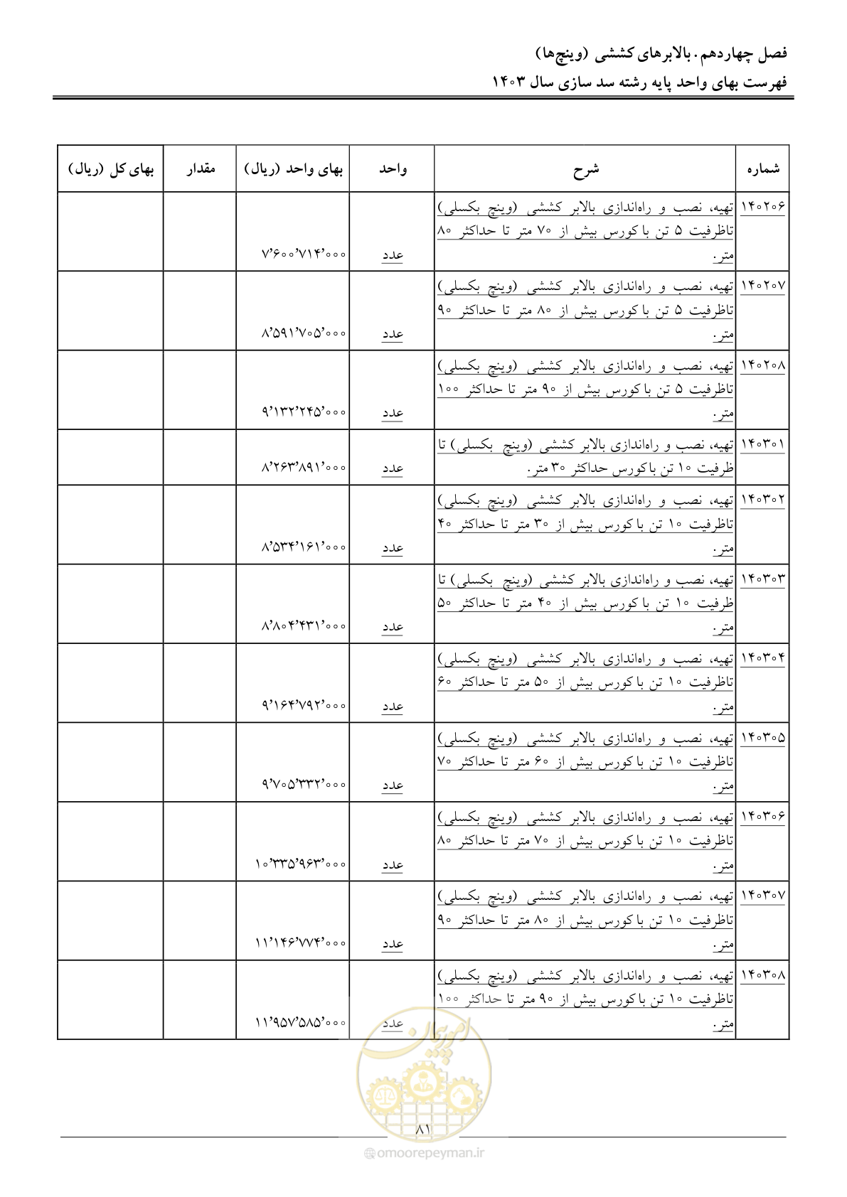 صفحه 84 از 107