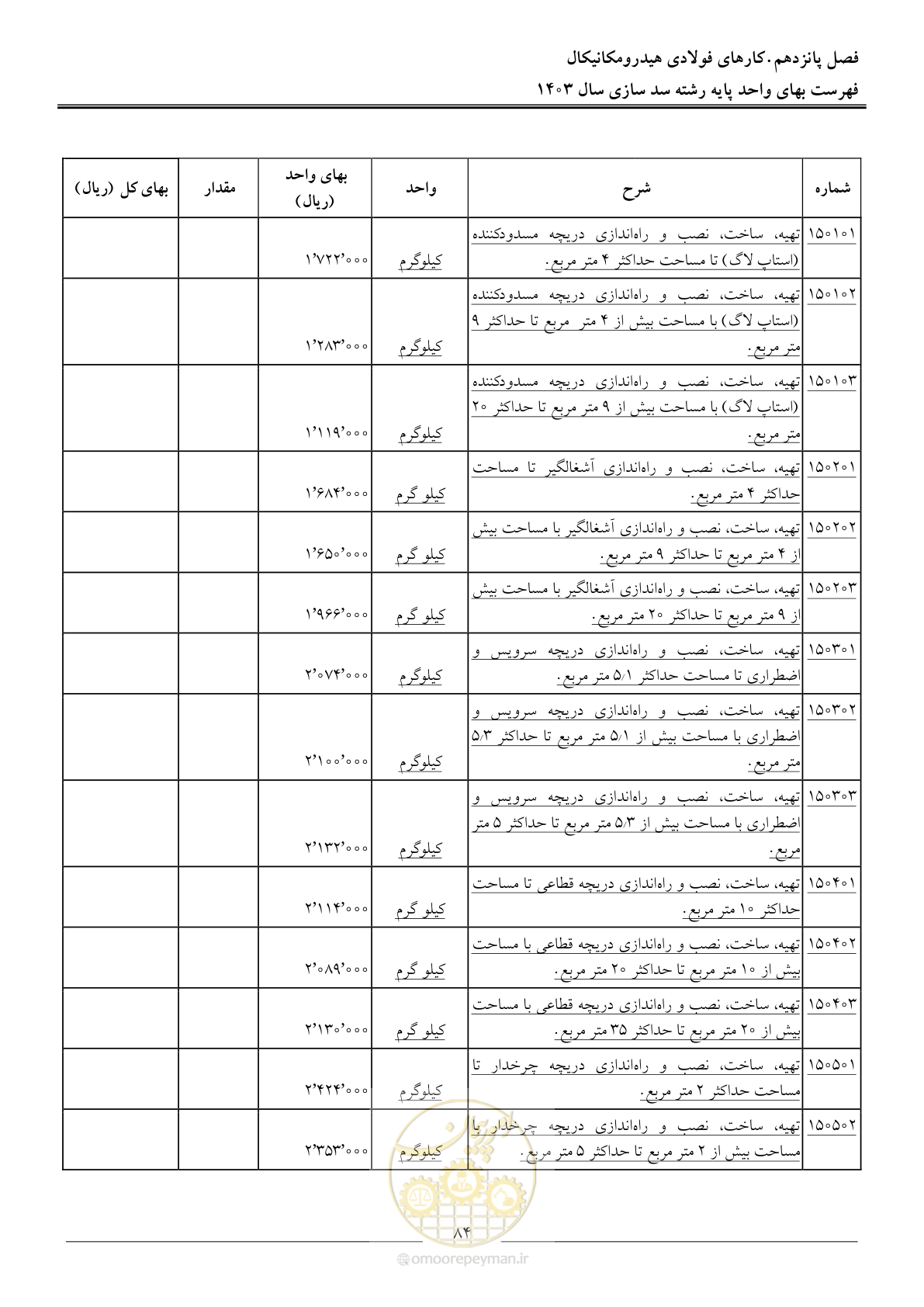 صفحه 87 از 107