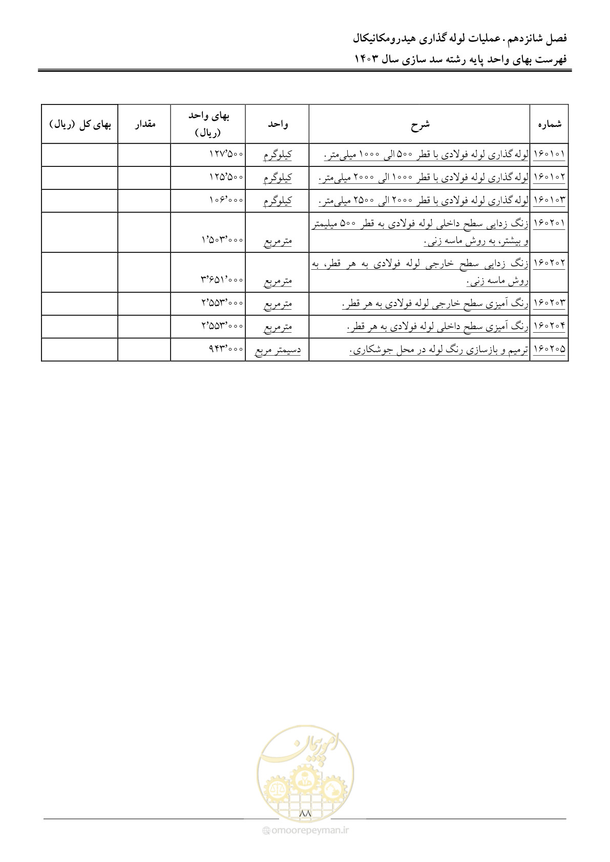 صفحه 91 از 107