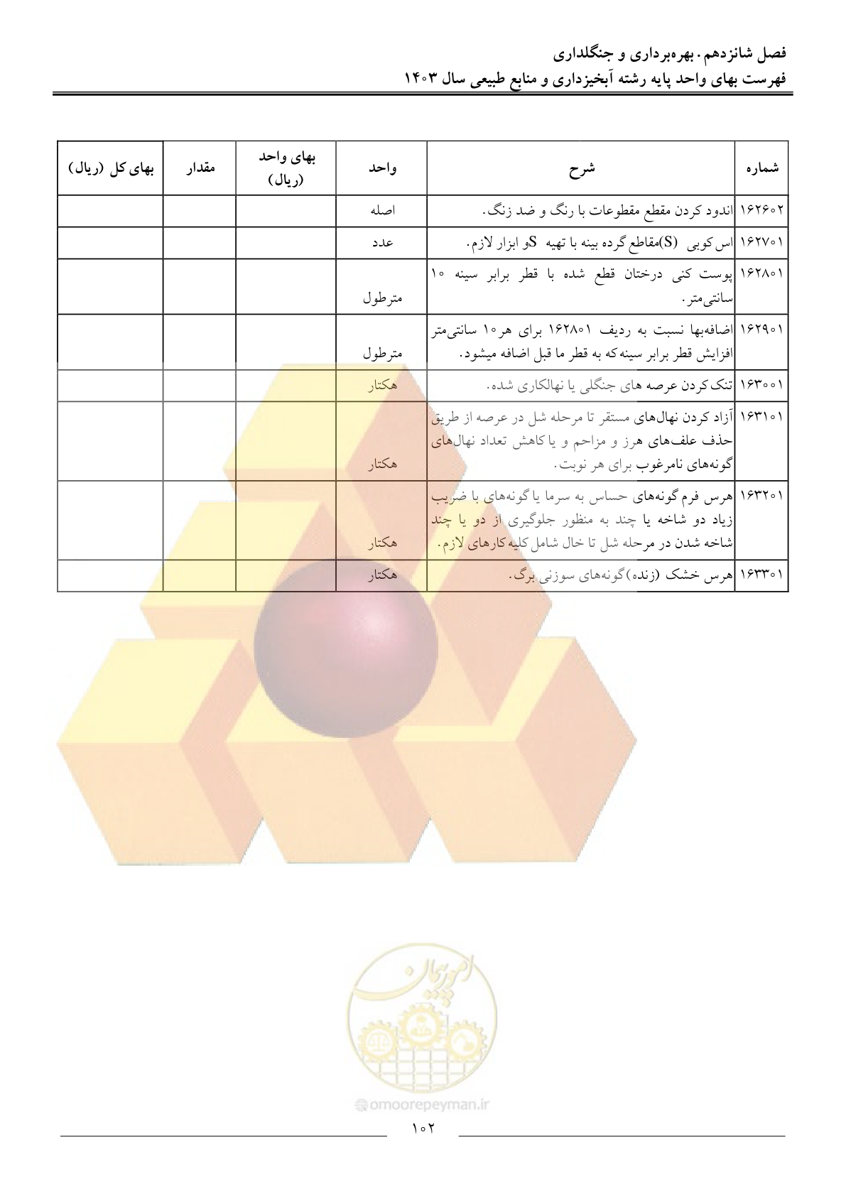 صفحه 105 از 129