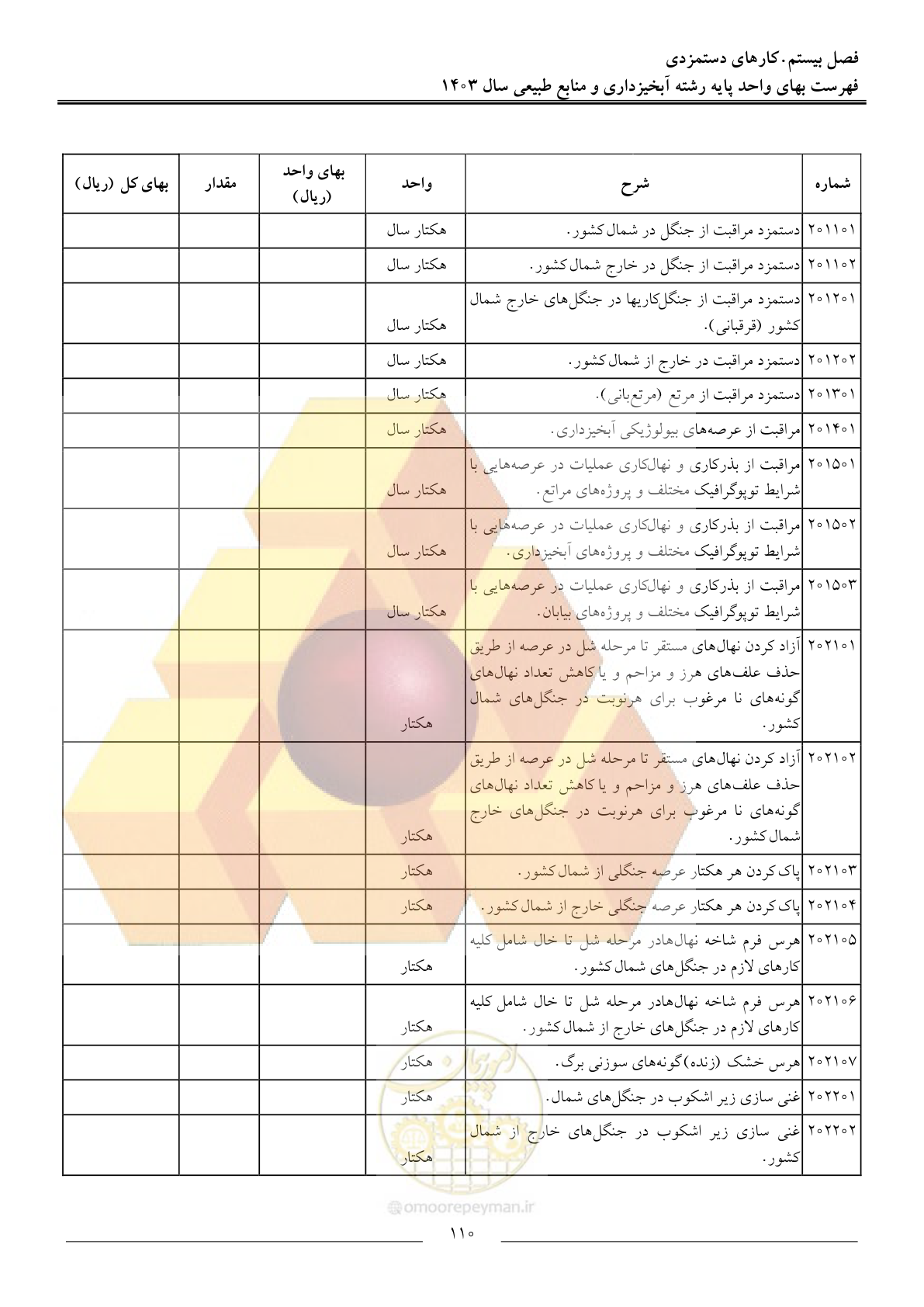 صفحه 113 از 129