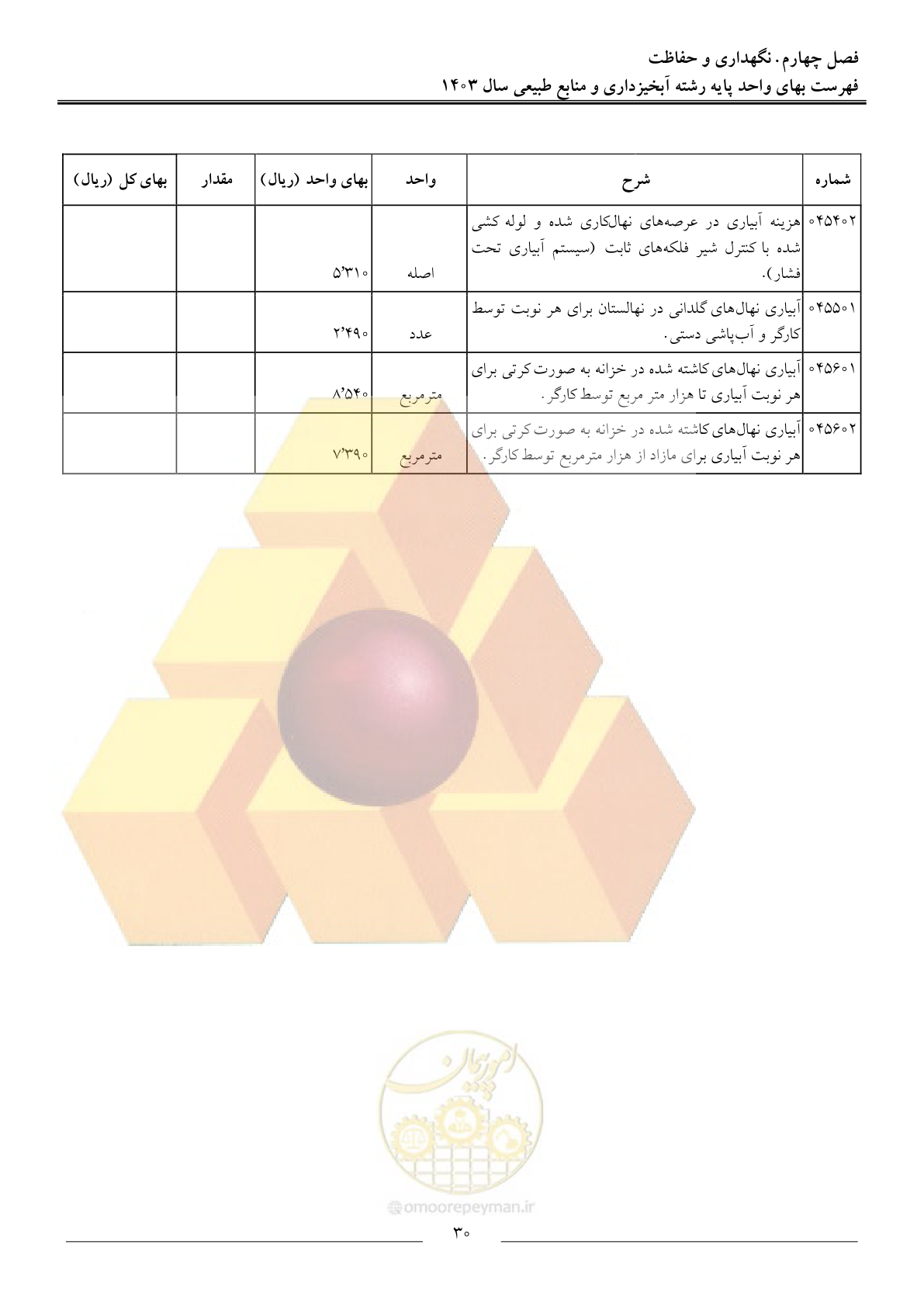 صفحه 33 از 129