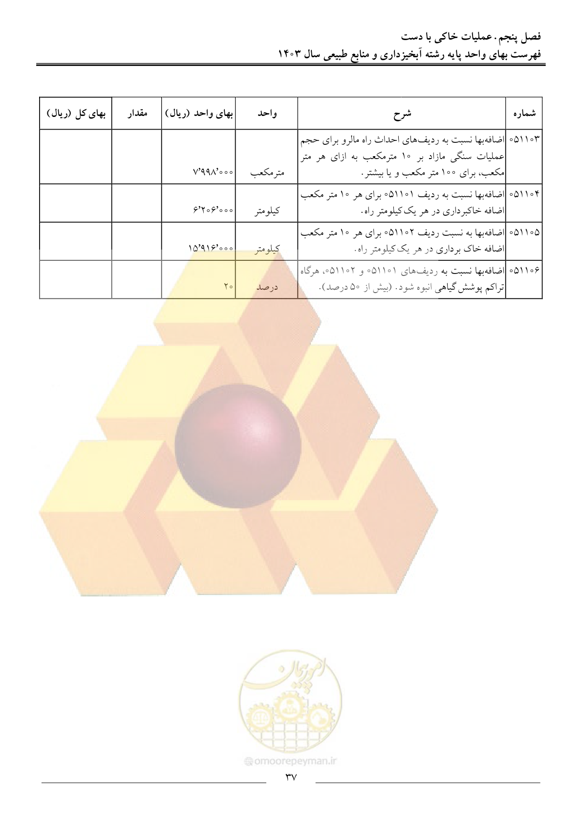 صفحه 40 از 129