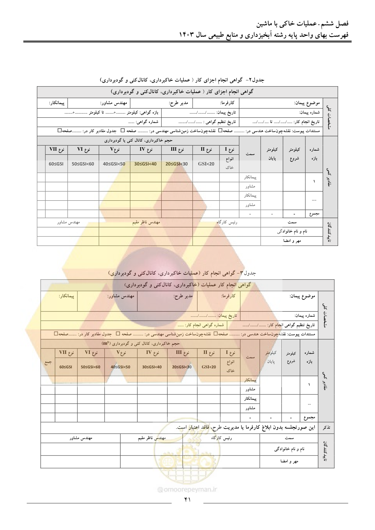 صفحه 44 از 129