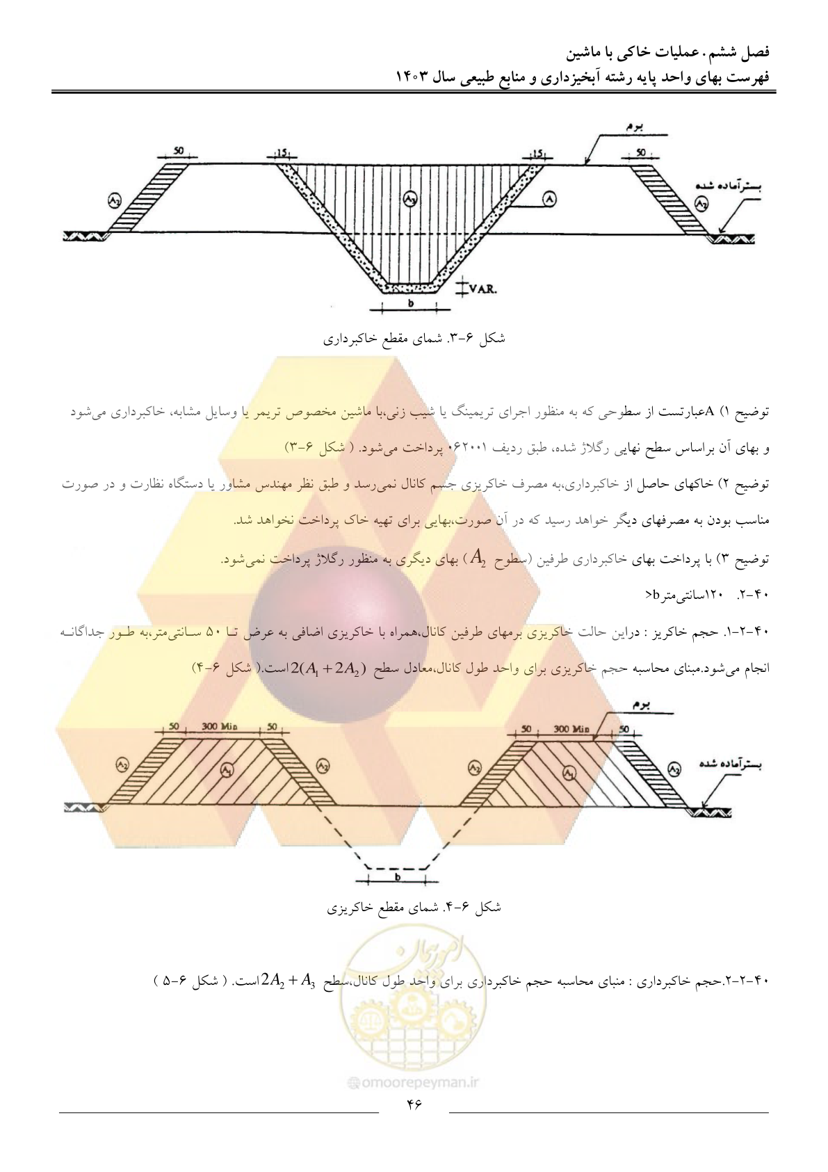 صفحه 49 از 129
