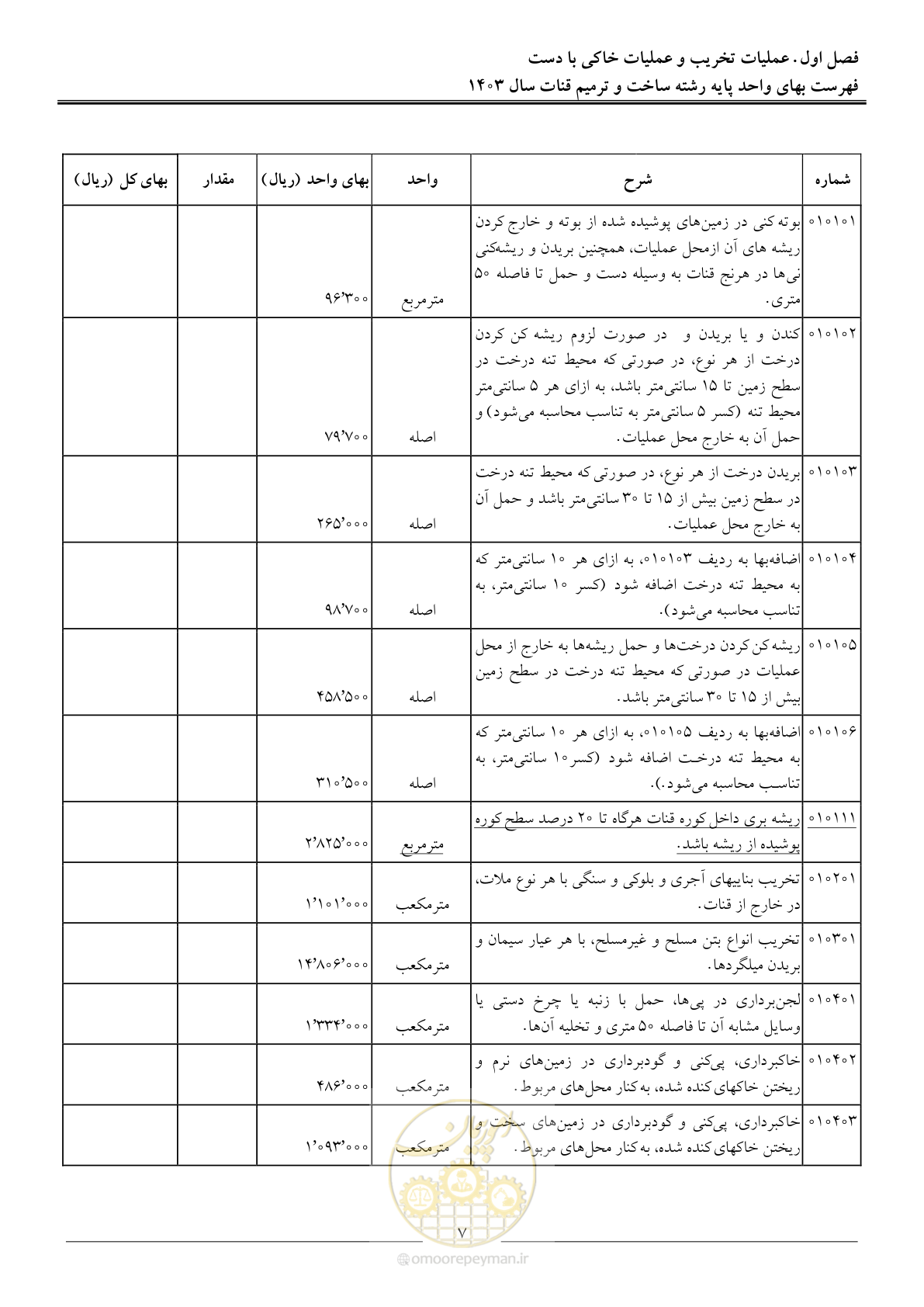 صفحه 10 از 56