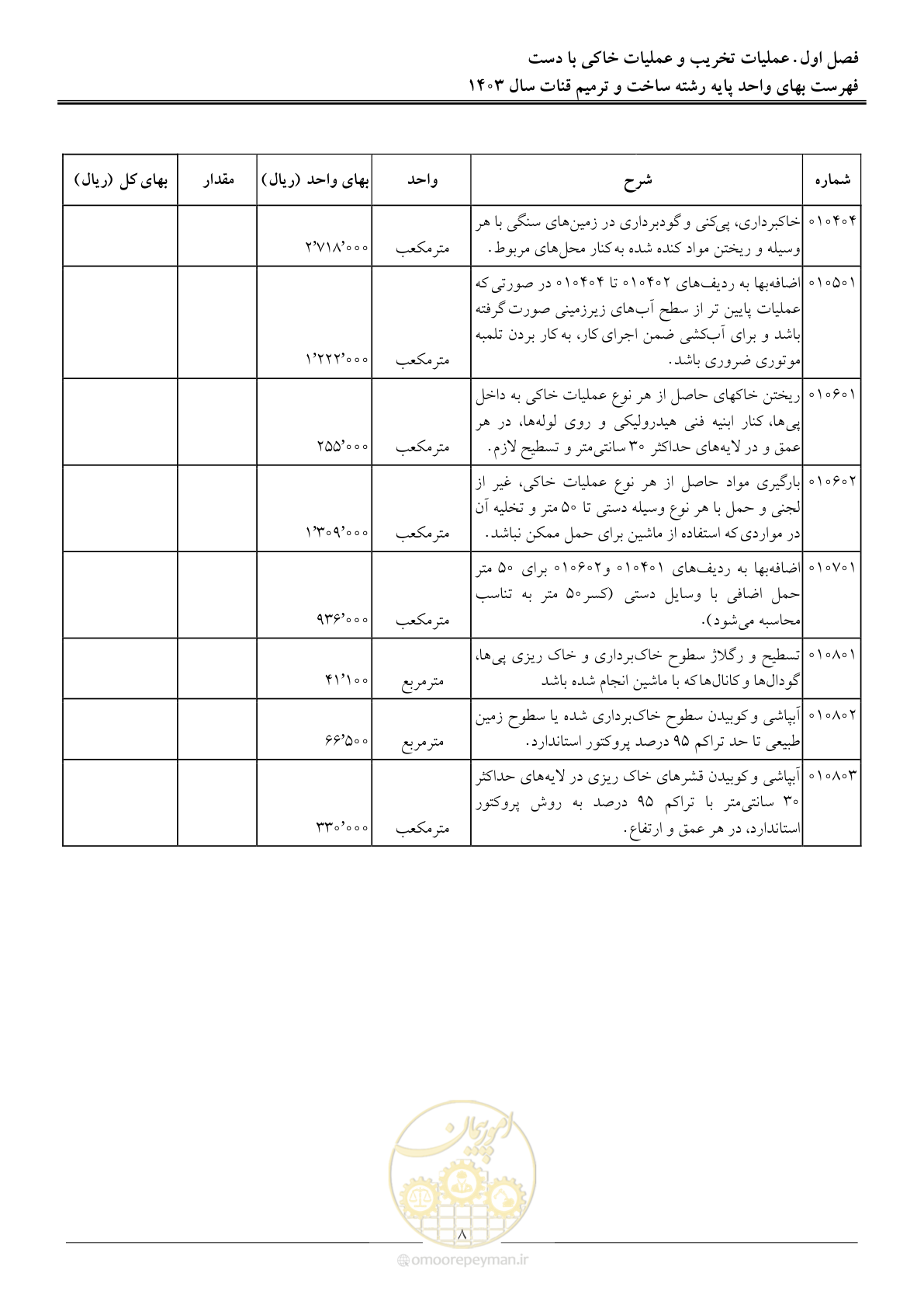 صفحه 11 از 56