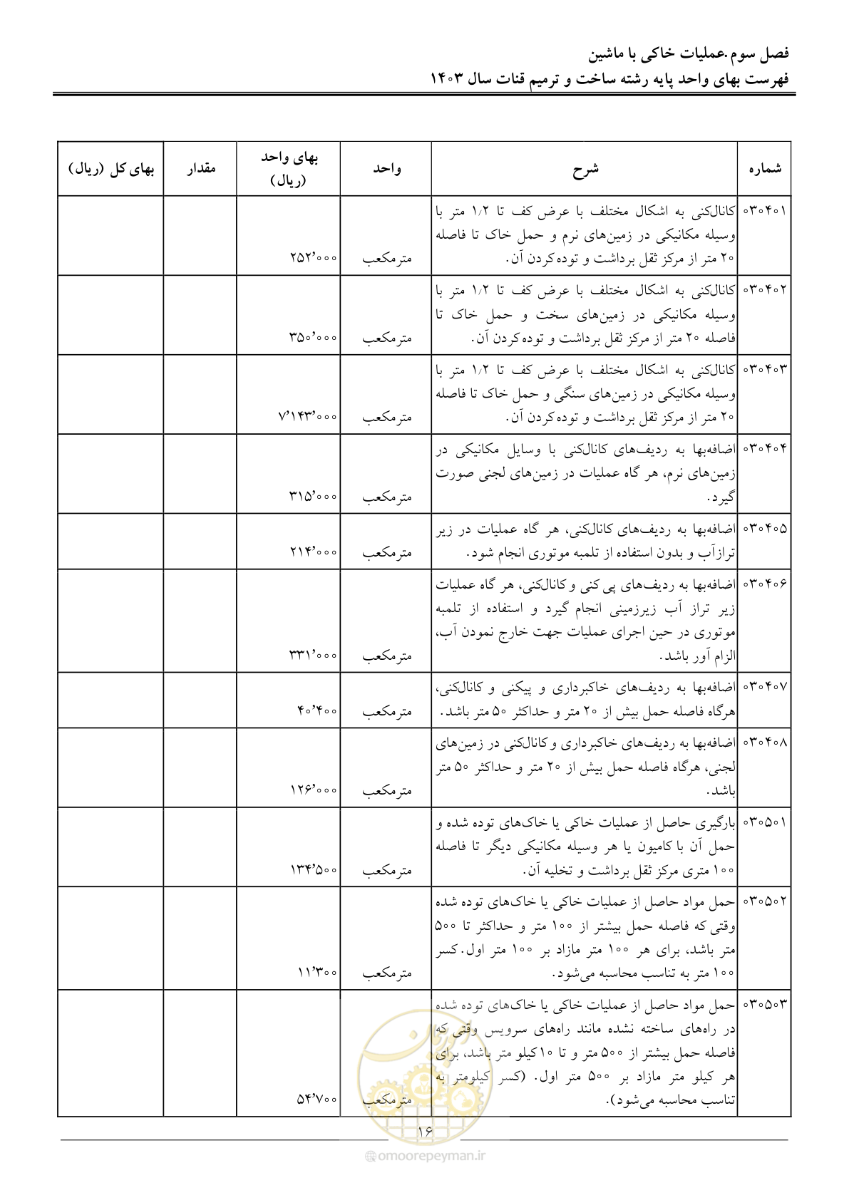 صفحه 19 از 56