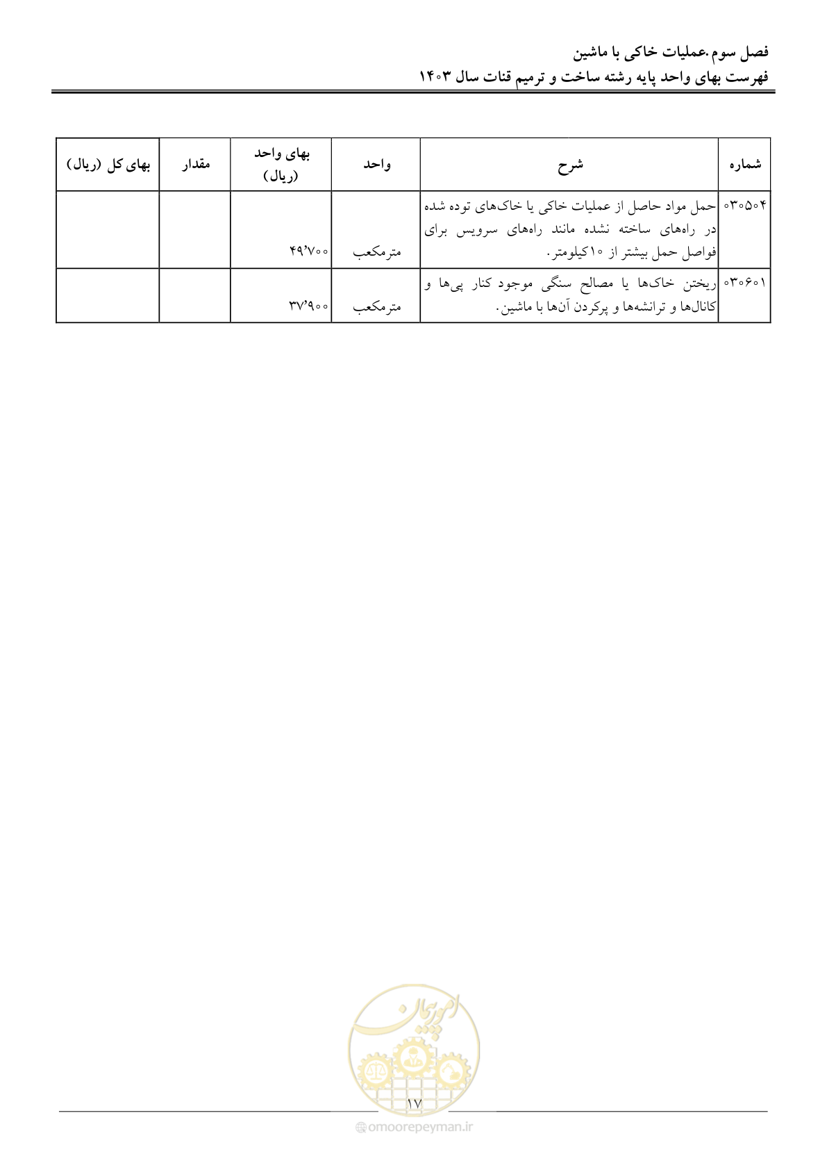 صفحه 20 از 56