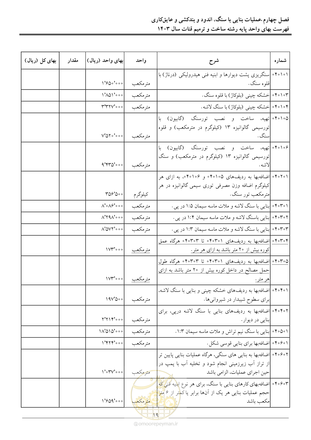 صفحه 22 از 56