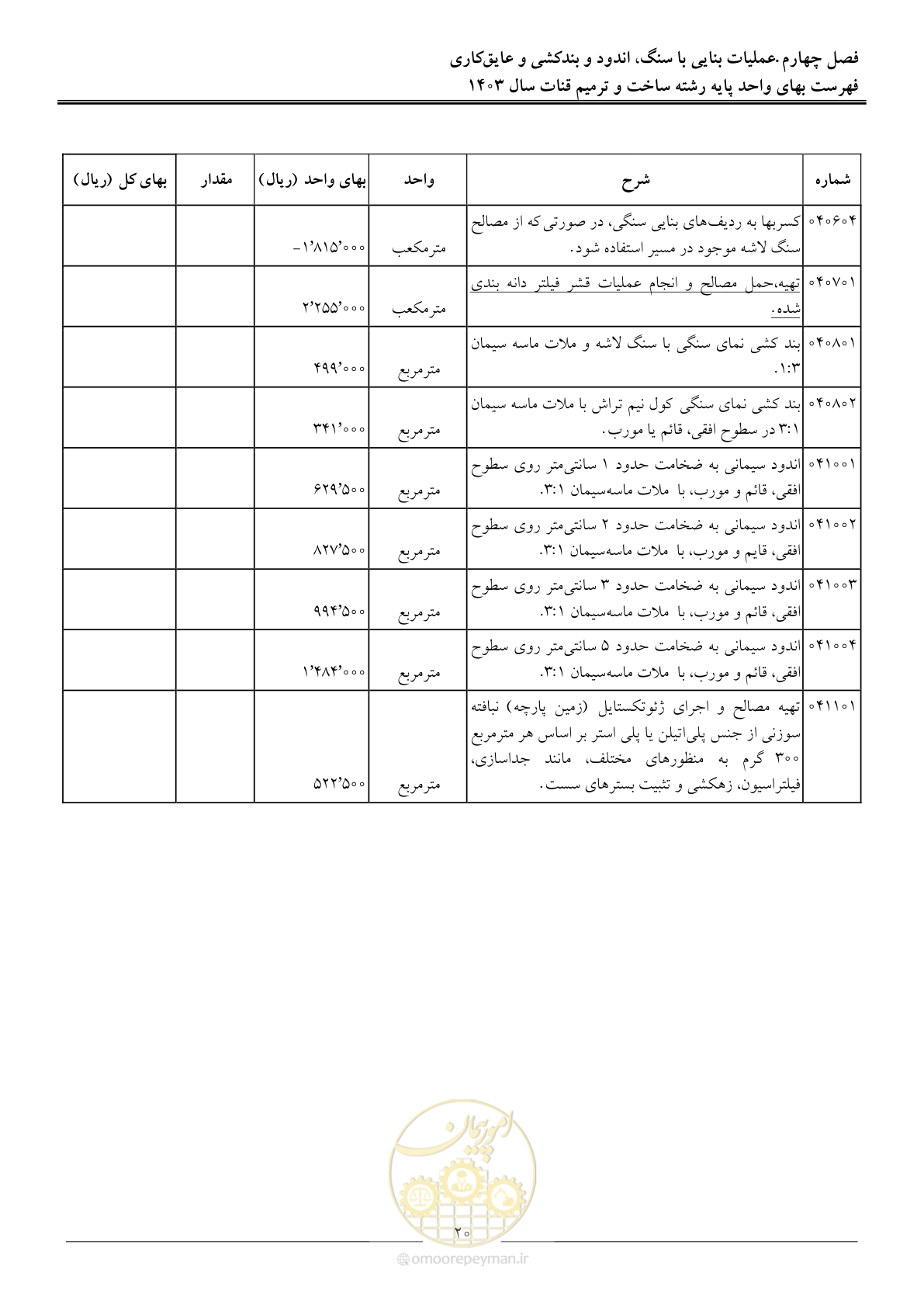 صفحه 23 از 56