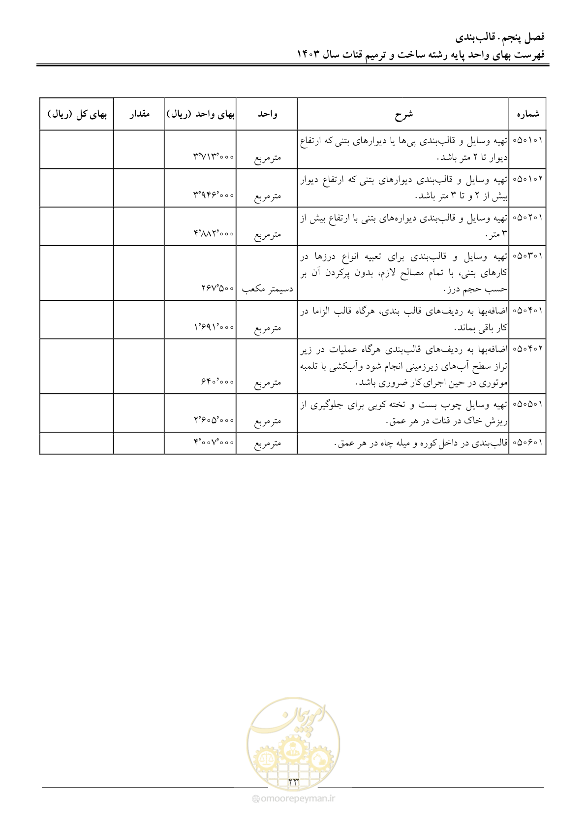 صفحه 26 از 56