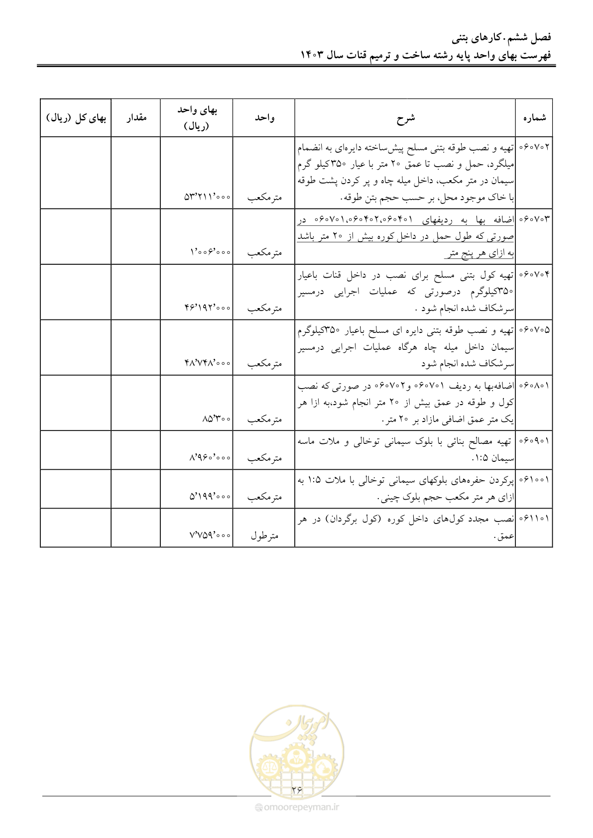 صفحه 29 از 56
