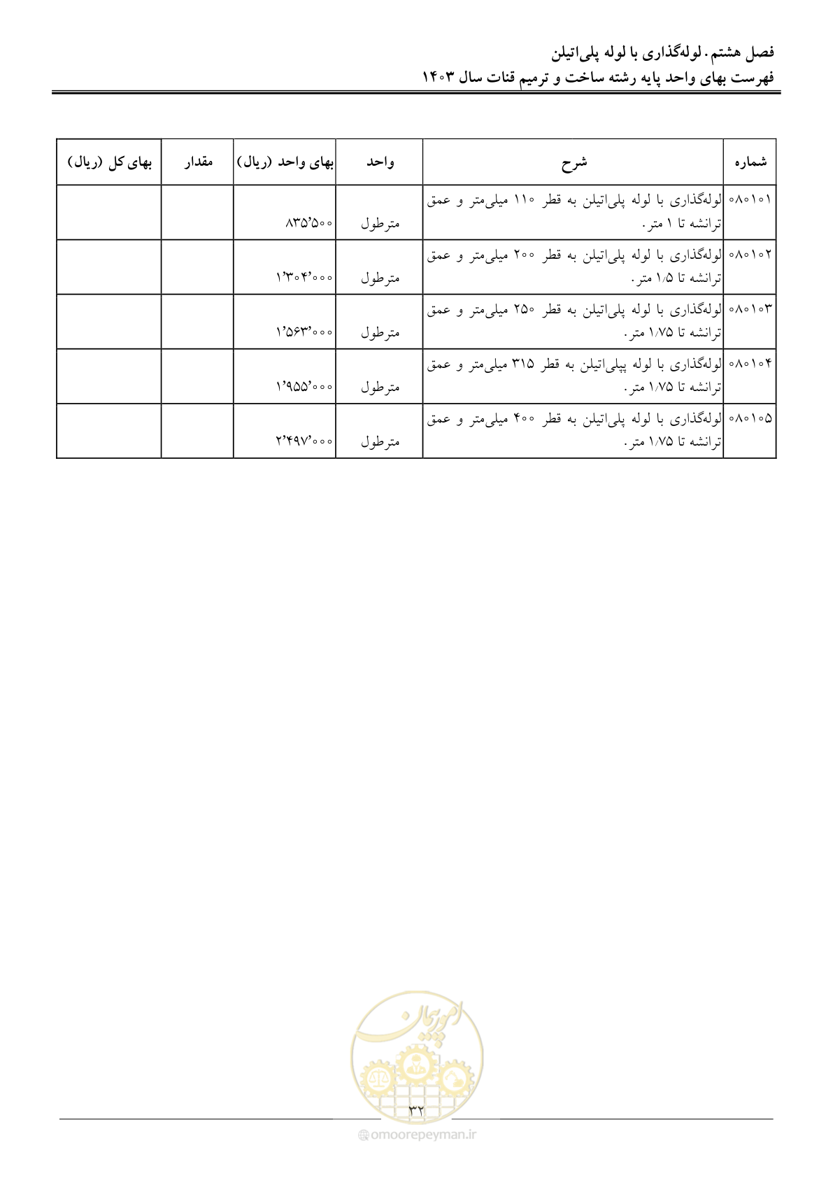 صفحه 35 از 56
