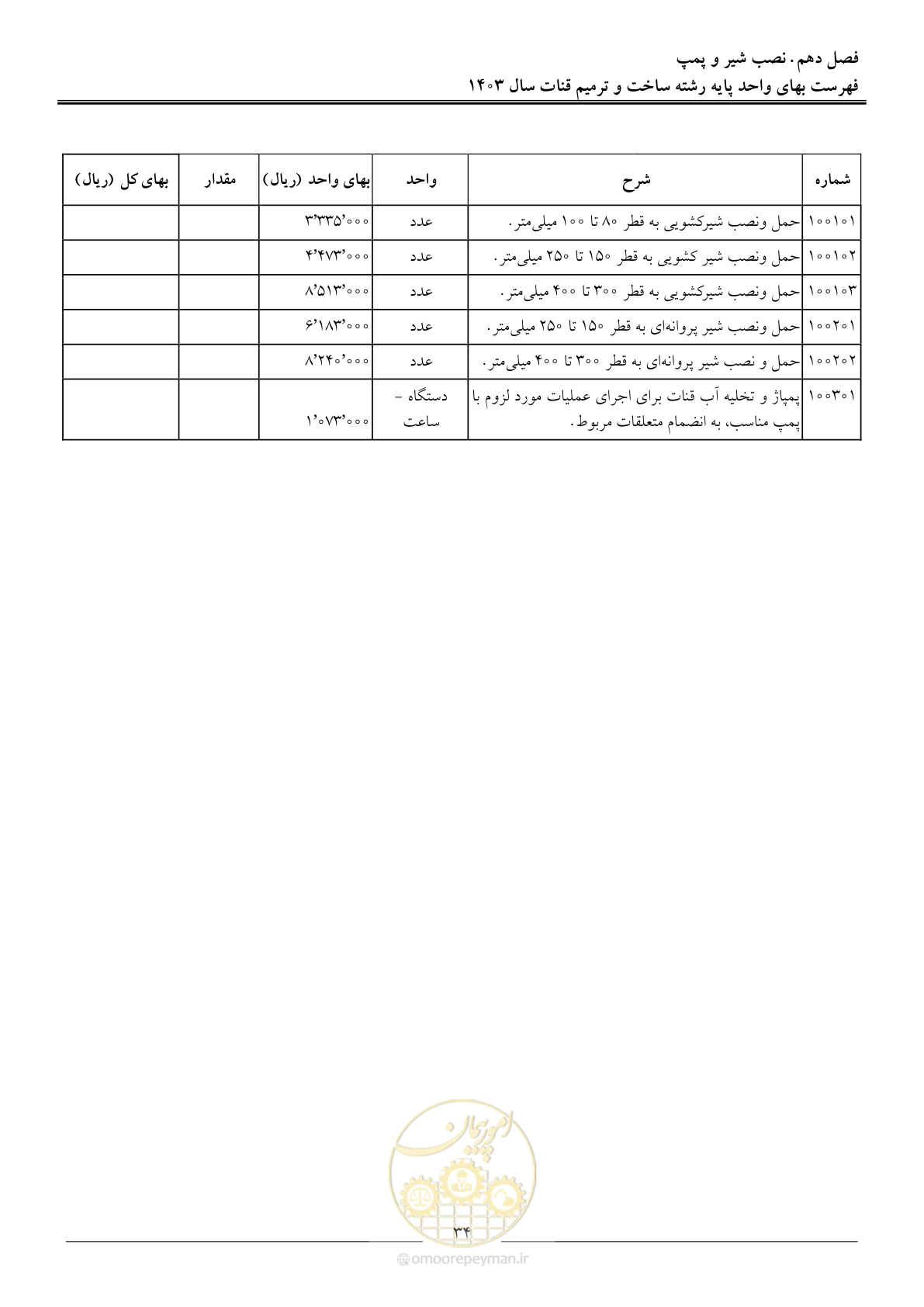 صفحه 37 از 56