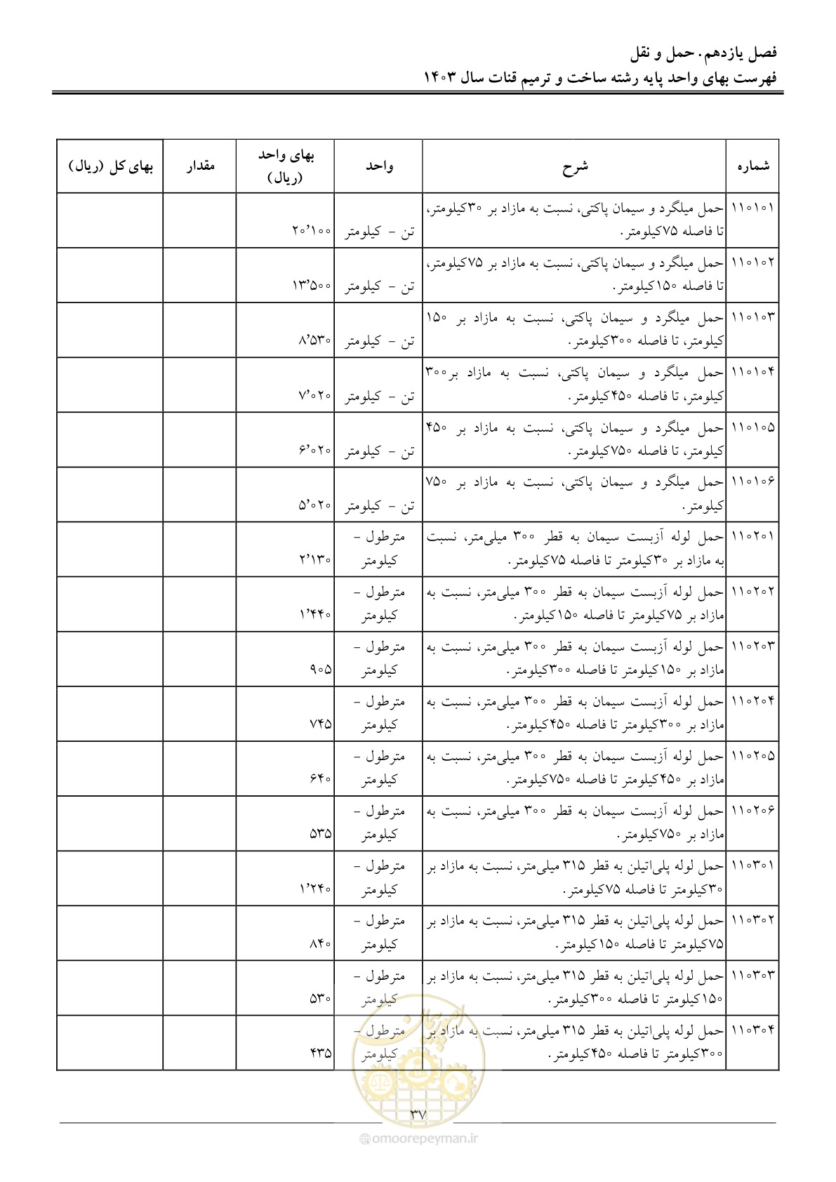 صفحه 40 از 56