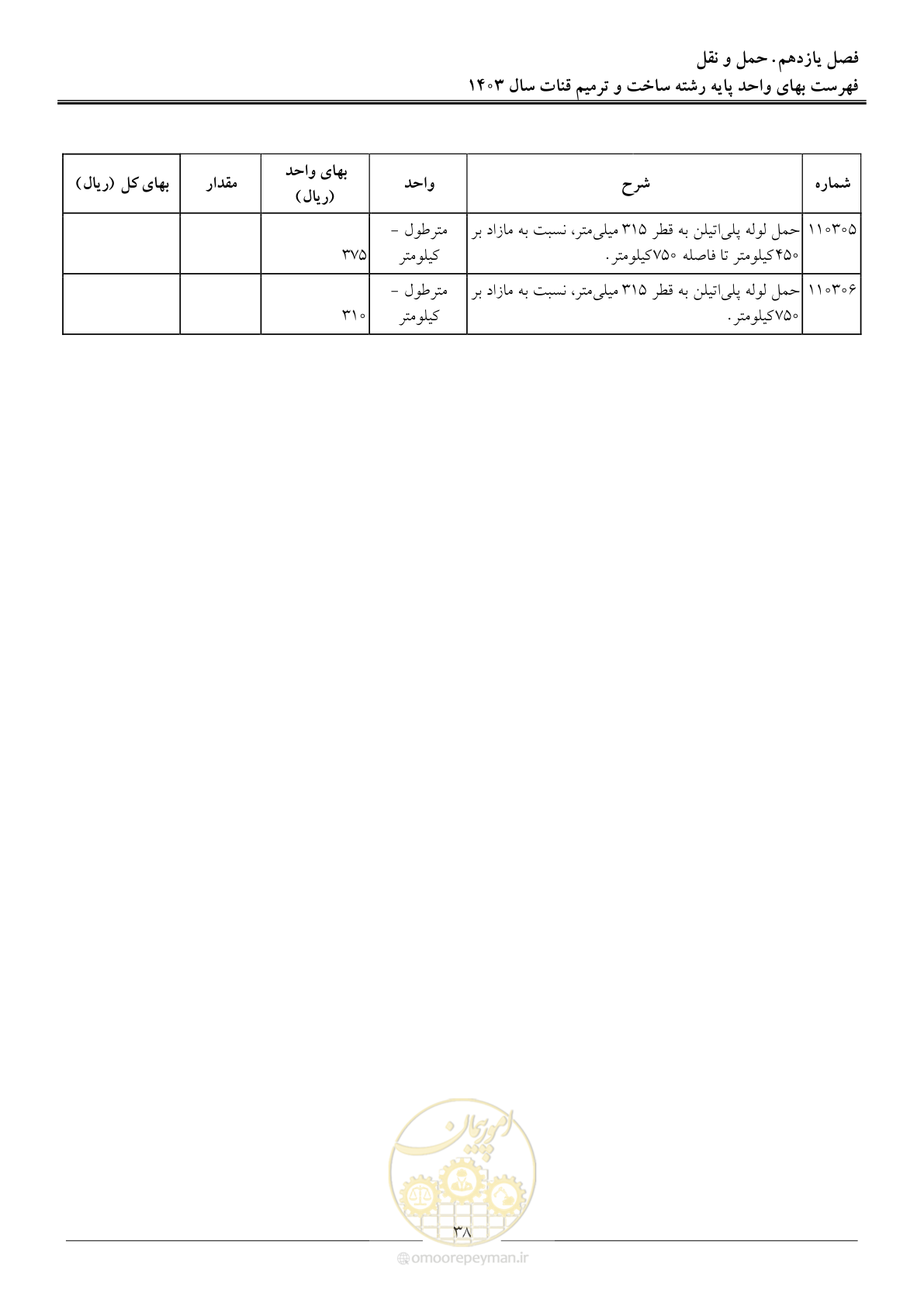 صفحه 41 از 56