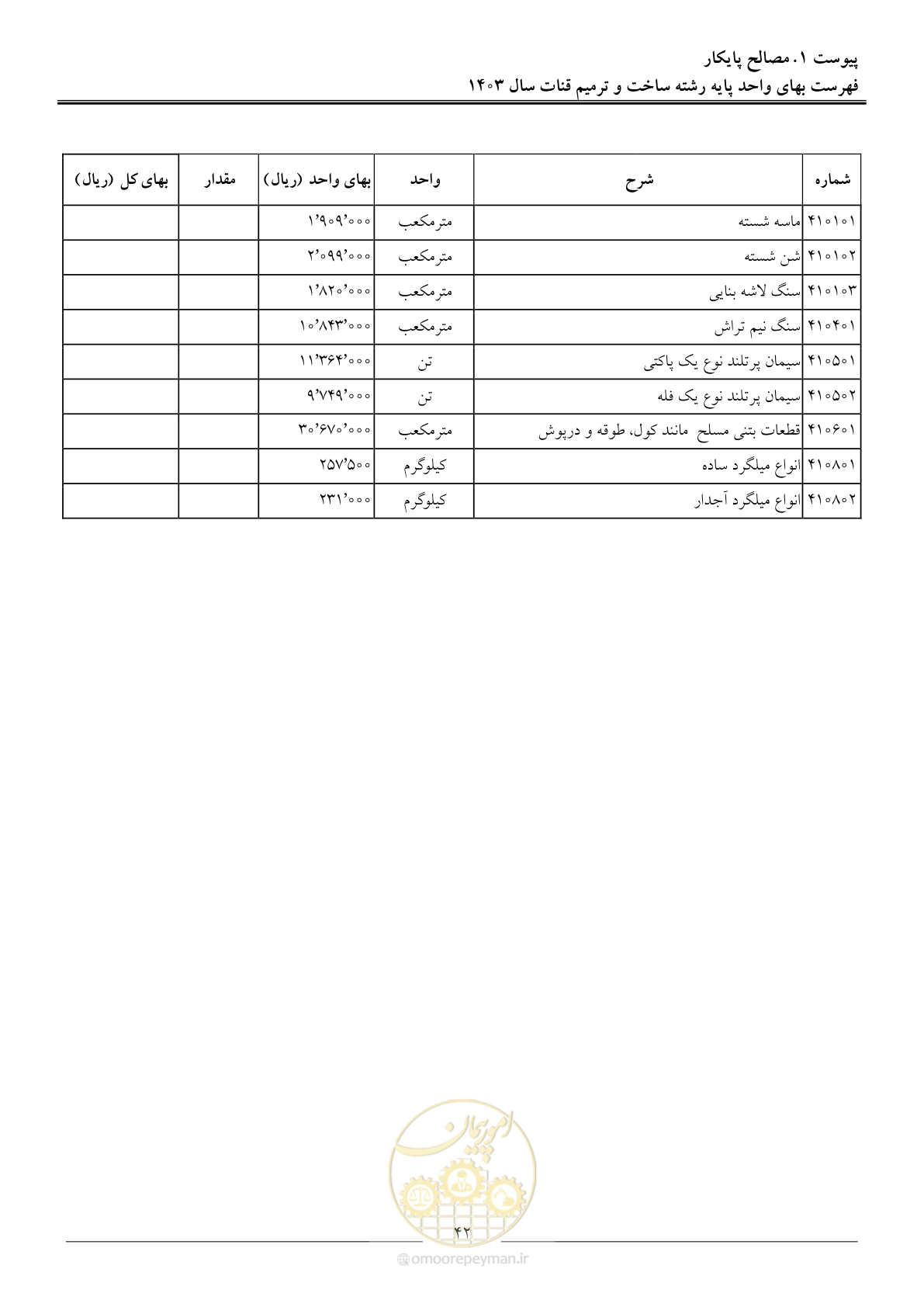 صفحه 45 از 56