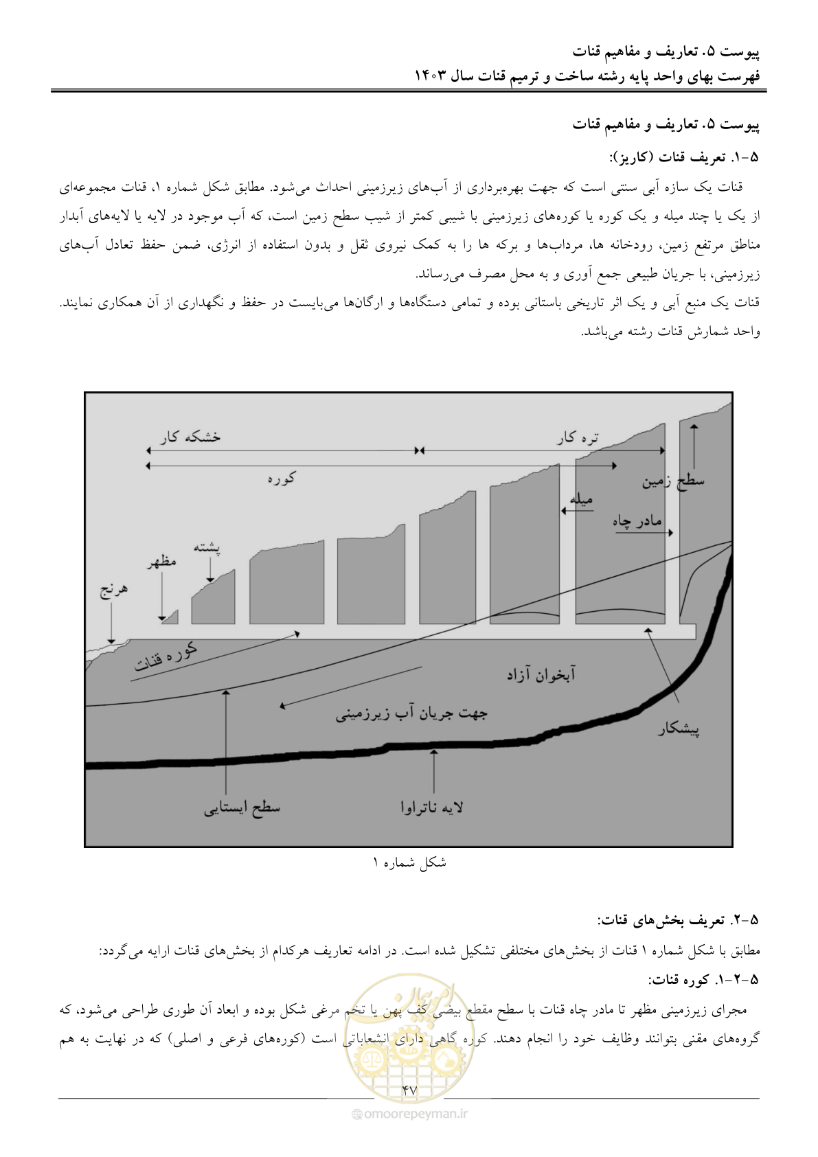 صفحه 50 از 56