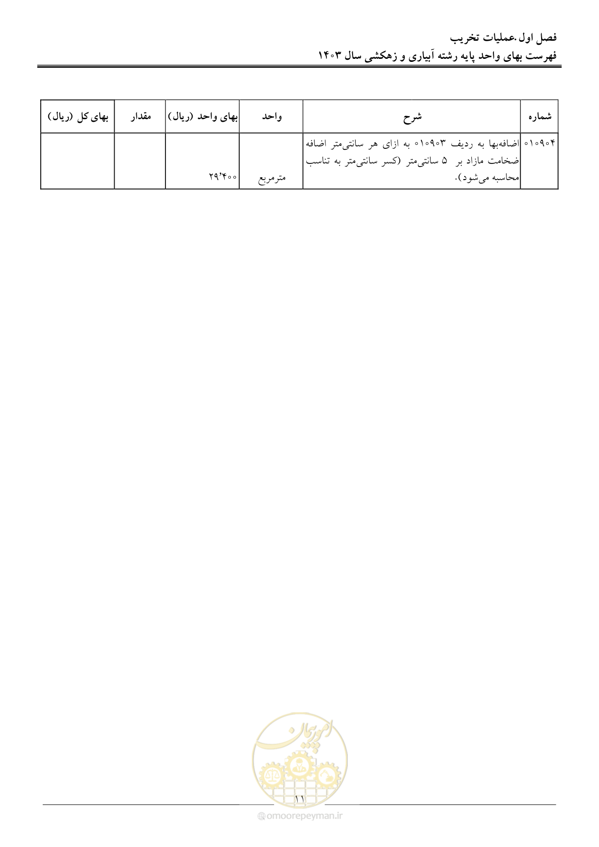 صفحه 14 از 96