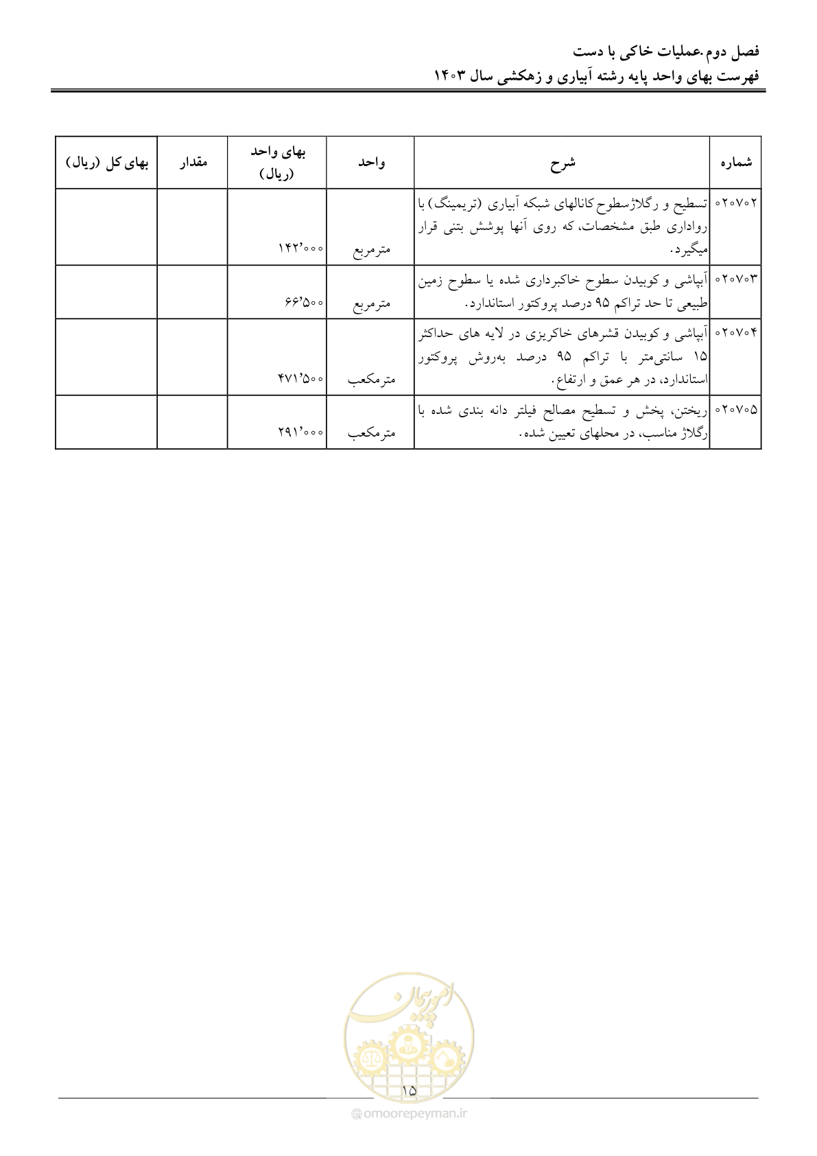 صفحه 18 از 96