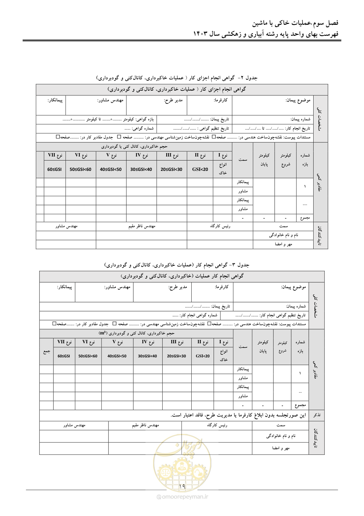 صفحه 22 از 96
