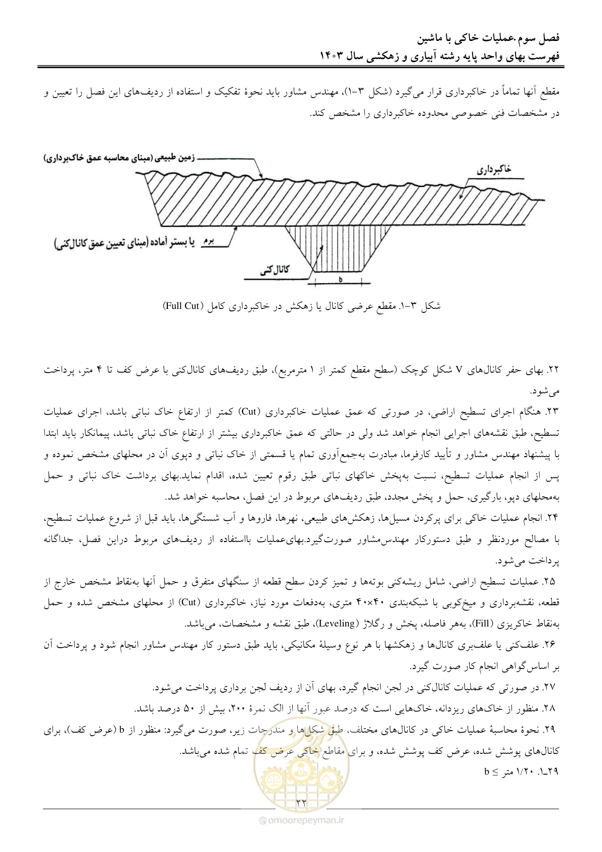 صفحه 25 از 96